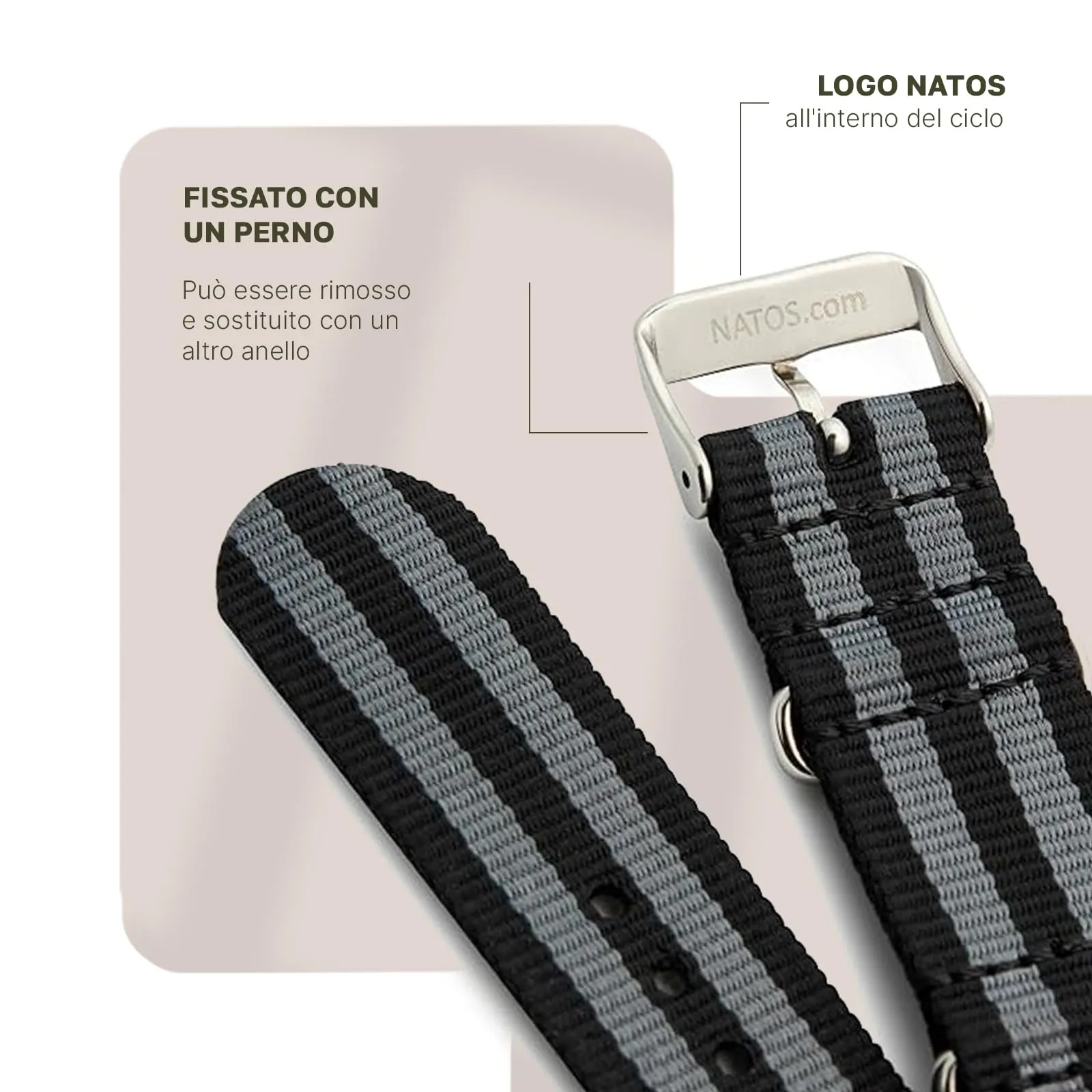 Natos.com - Cinturino NATO per Orologio in Nylon Militare G10, Uomo e Donna, Fibbia in Acciaio Inossidabile - 18mm 19mm 20mm 21mm 22mm - immagine 3