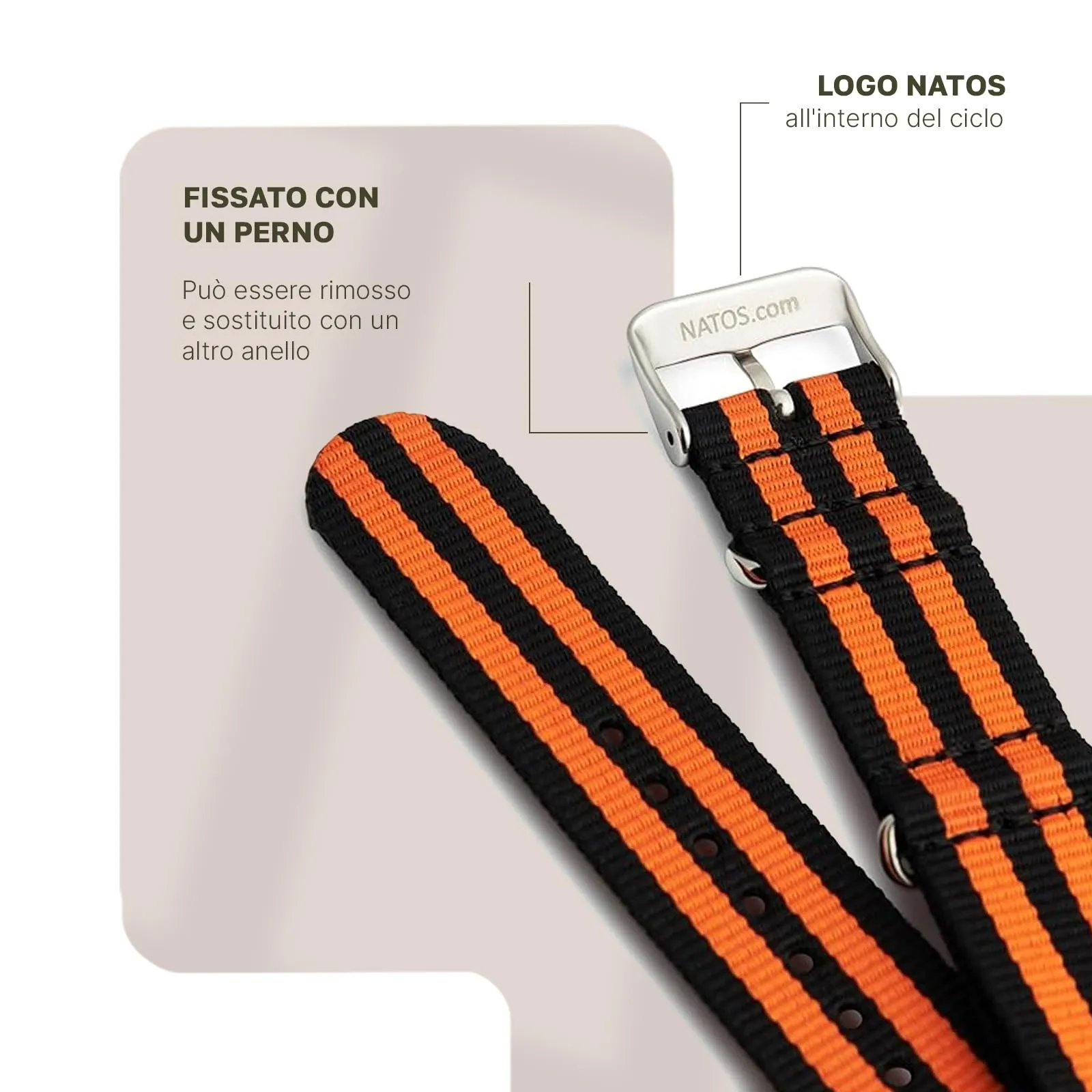 Natos.com - Cinturino NATO per Orologio in Nylon Militare G10, Uomo e Donna, Fibbia in Acciaio Inossidabile - 18mm 20mm 22mm - immagine 3