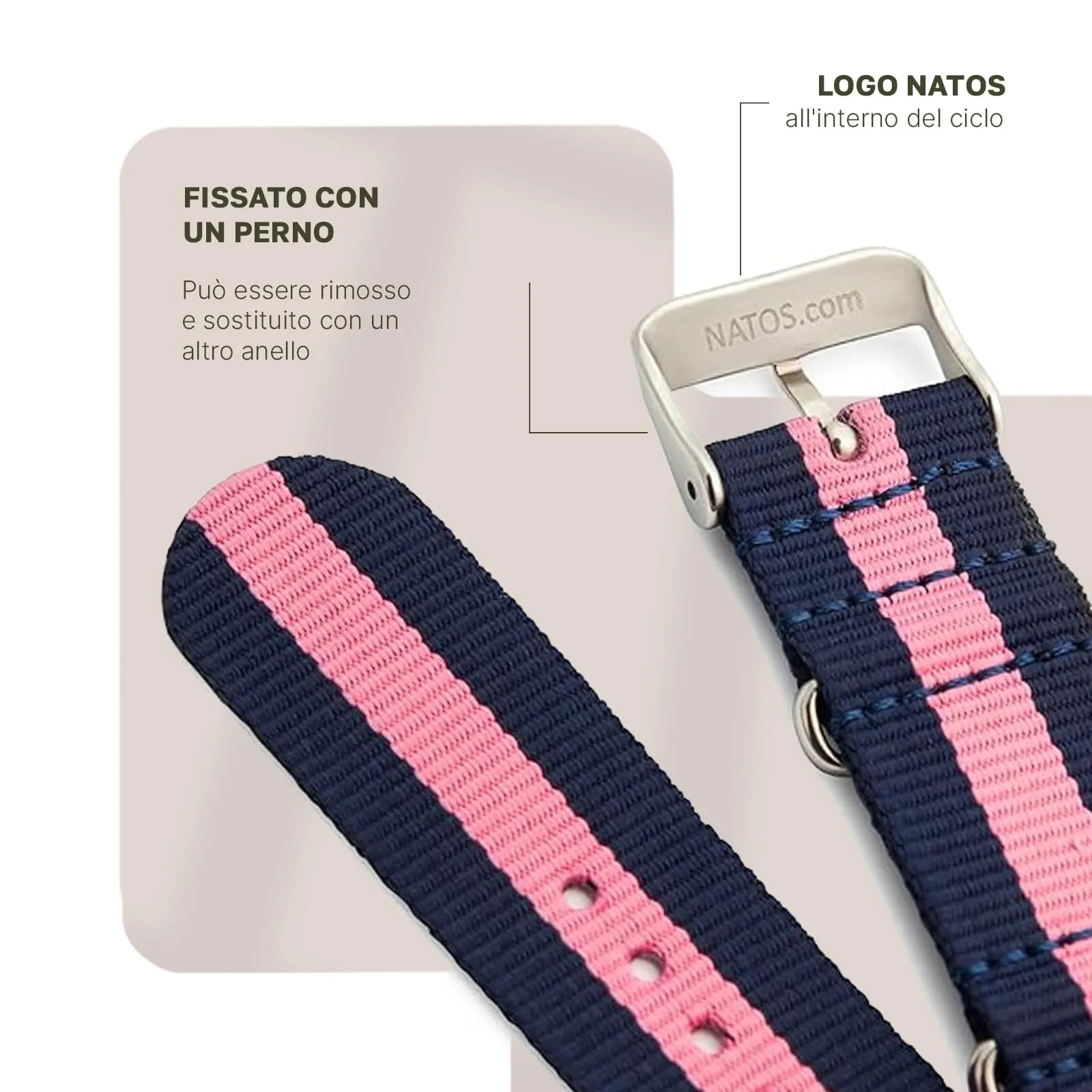 Natos.com - Cinturino NATO per Orologio in Nylon Militare G10, Uomo e Donna, Fibbia in Acciaio Inossidabile - 16mm 20mm 22mm - immagine 3