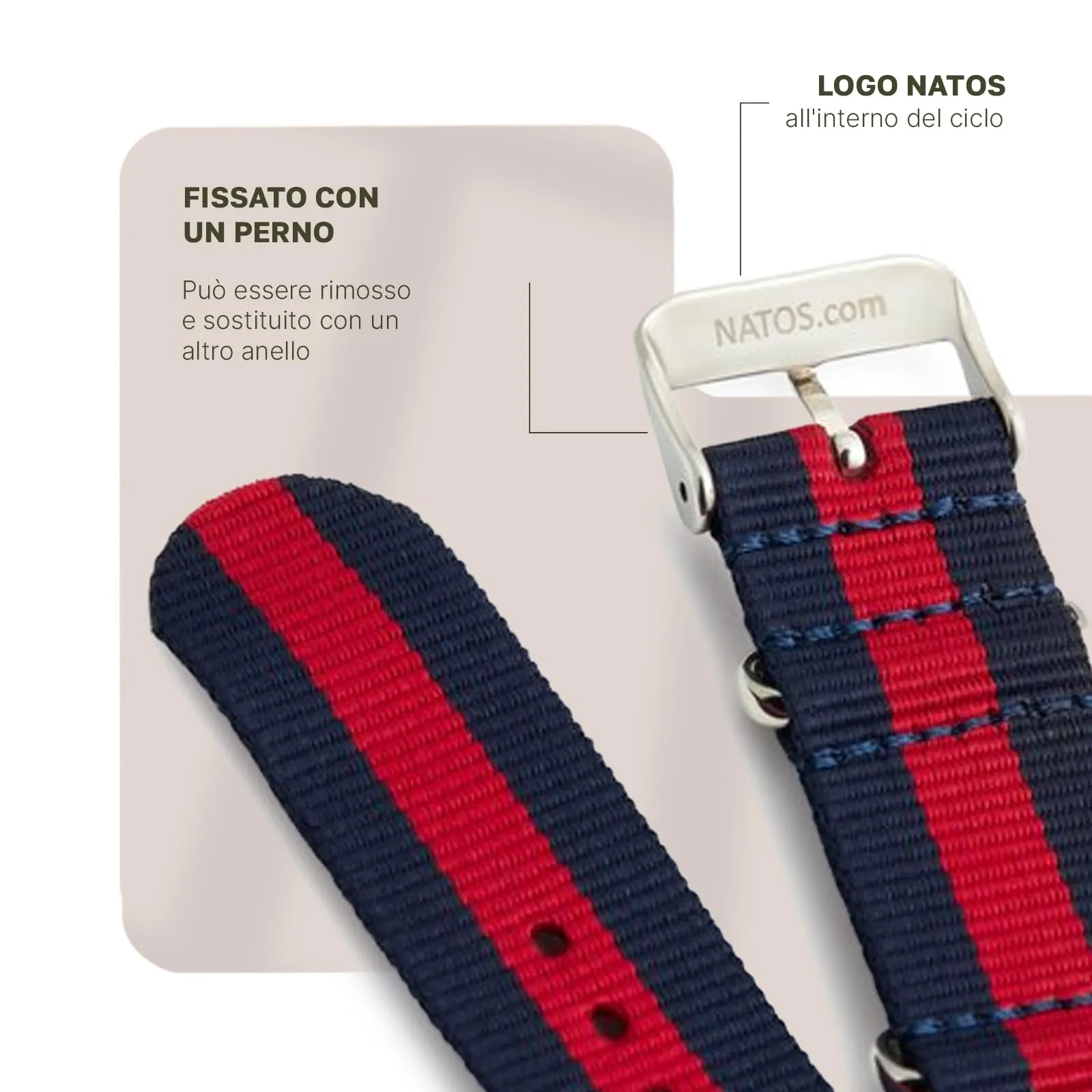 Cinturino NATO G10 in nylon militare - Blu navy e rosso, 20 mm - immagine 3