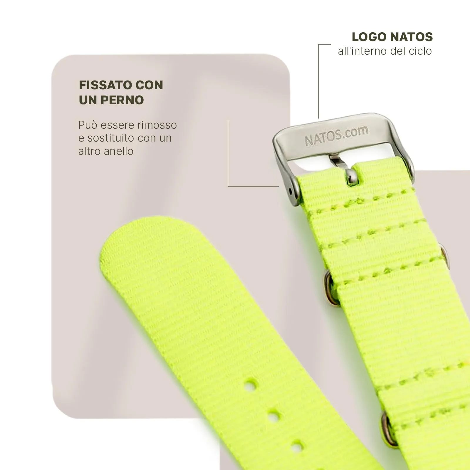 Natos.com - Cinturino NATO per Orologio in Nylon Militare G10, Uomo e Donna, Fibbia in Acciaio Inossidabile - 22mm - immagine 3