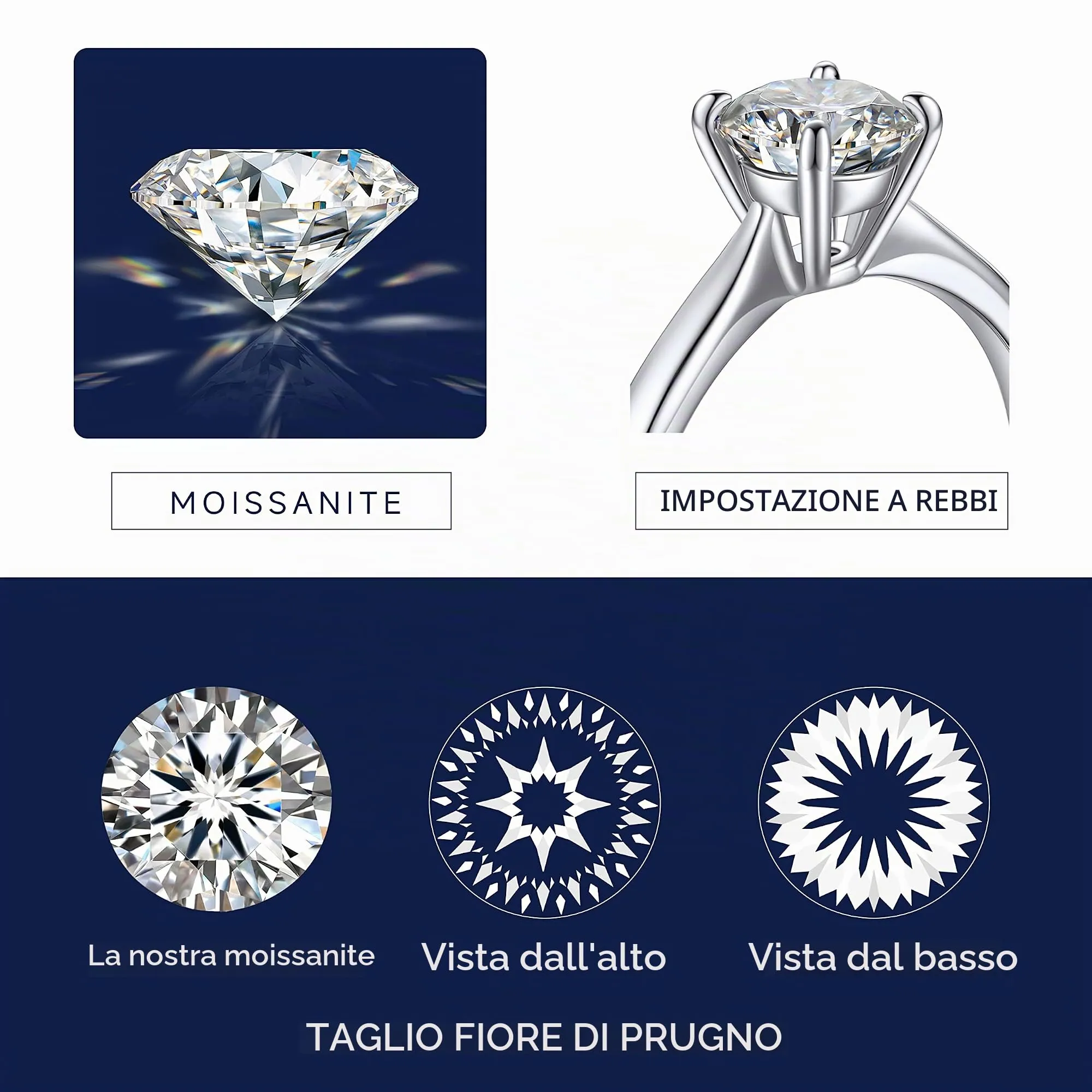 MomentWish Anello Moissanite Donna 2ct Fidanzamento Argento 925 Taglia 56 - immagine 4
