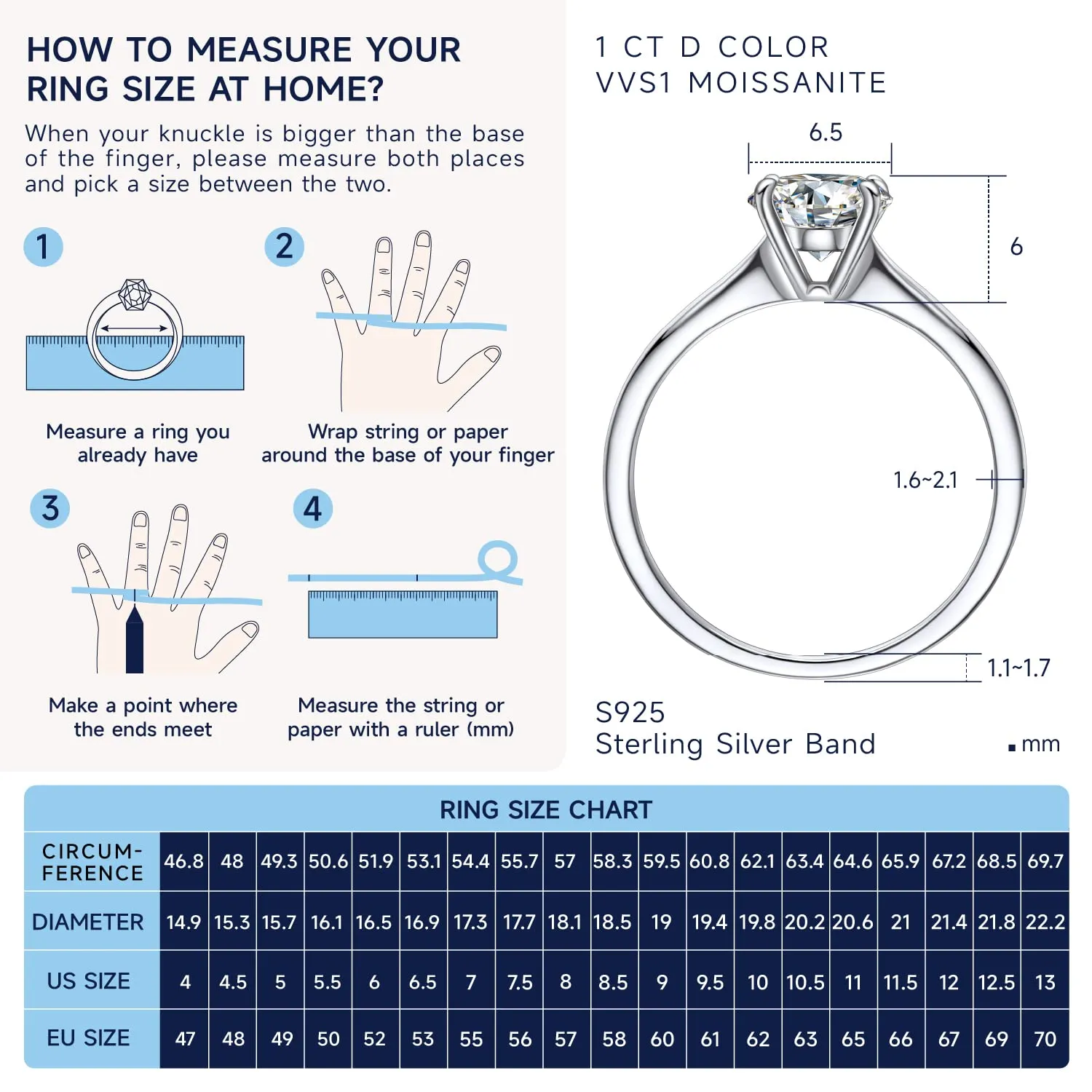 MomentWish Anello Moissanite Donna 1ct Fidanzamento Argento 925 Taglia 48 - immagine 6