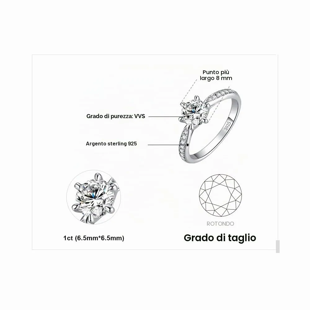 JewelryPalace 1ct Classico Anello Solitario Donna Argento 925 con Creato Moissanite, Diamante Simulato Anelli con Pietre Laterali, Semplice Fedine Fidanzamento in Argento Set Gioielli Donna 16 - immagine 2