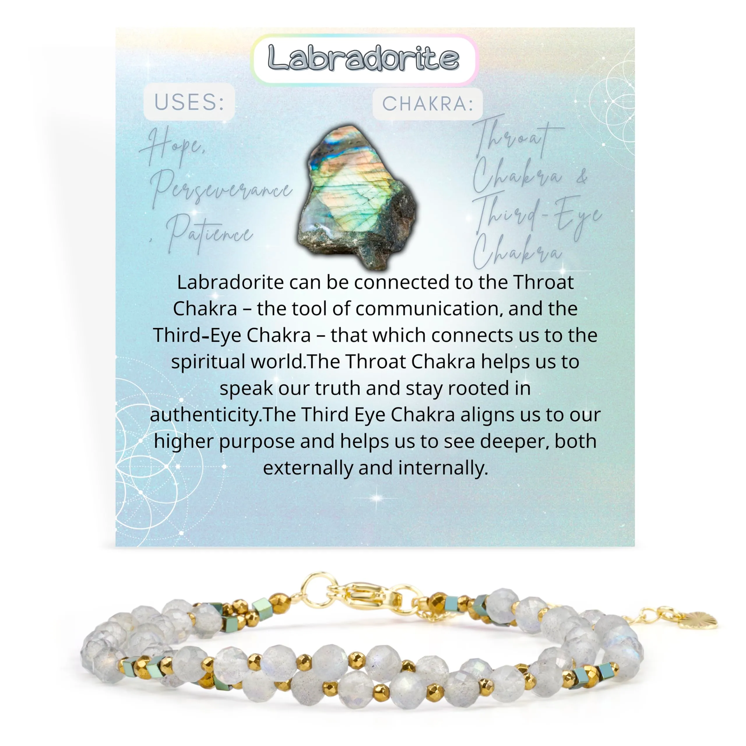 Farfume Bracciale Donna Chakra 4 mm Perline Bracciali, Cristalli Pietre Naturali Gioielli Regalo per le Donne (labradorite) - immagine 1