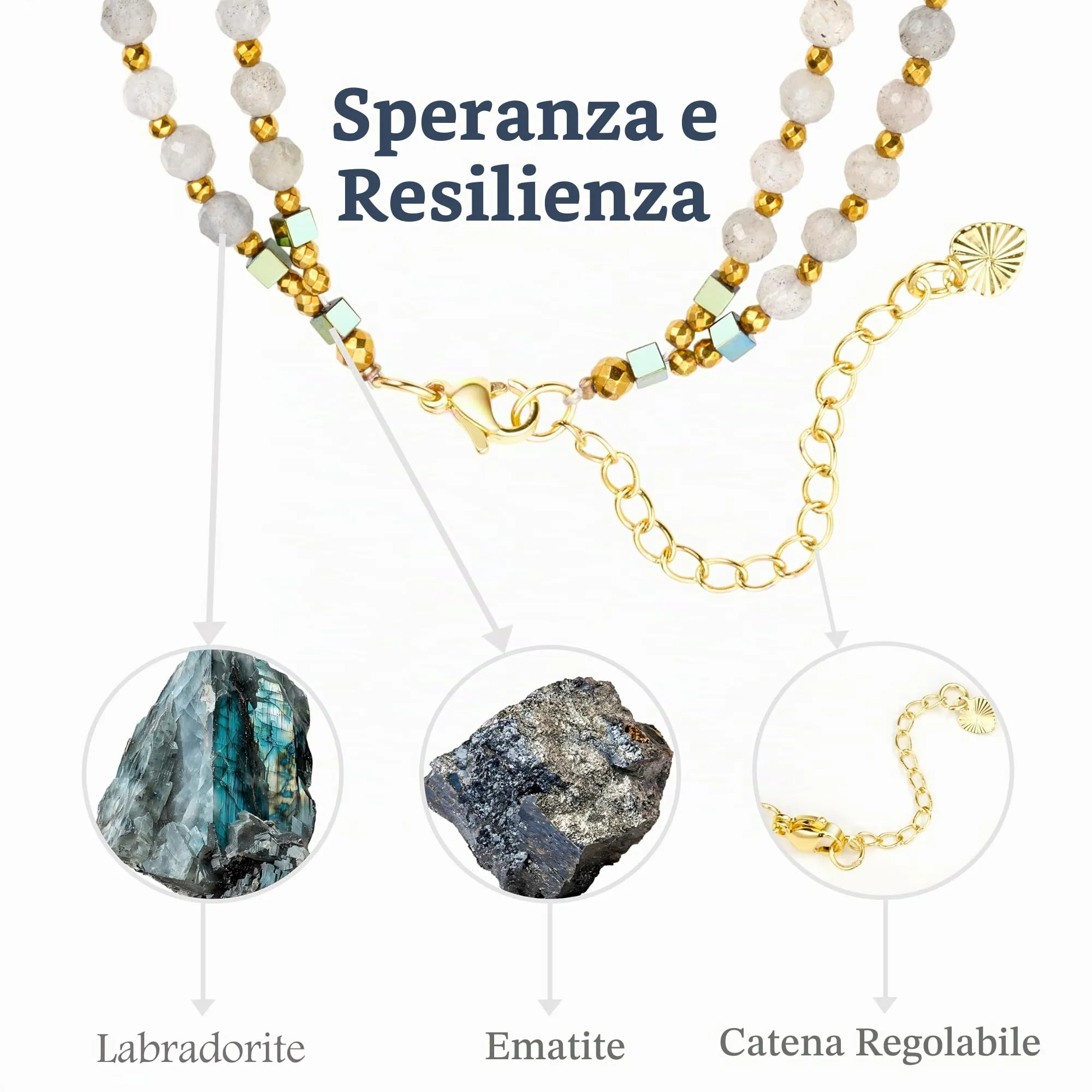 Farfume Bracciale Donna Chakra 4 mm Perline Bracciali, Cristalli Pietre Naturali Gioielli Regalo per le Donne (labradorite) - immagine 5