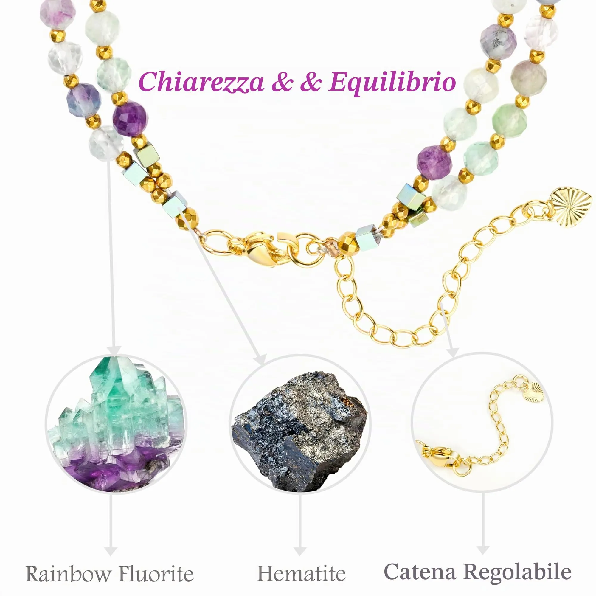 Farfume Bracciale Donna Chakra 4 mm Perline Bracciali, Cristalli Pietre Naturali Gioielli Regalo per le Donne (Fluorite arcobaleno) - immagine 5
