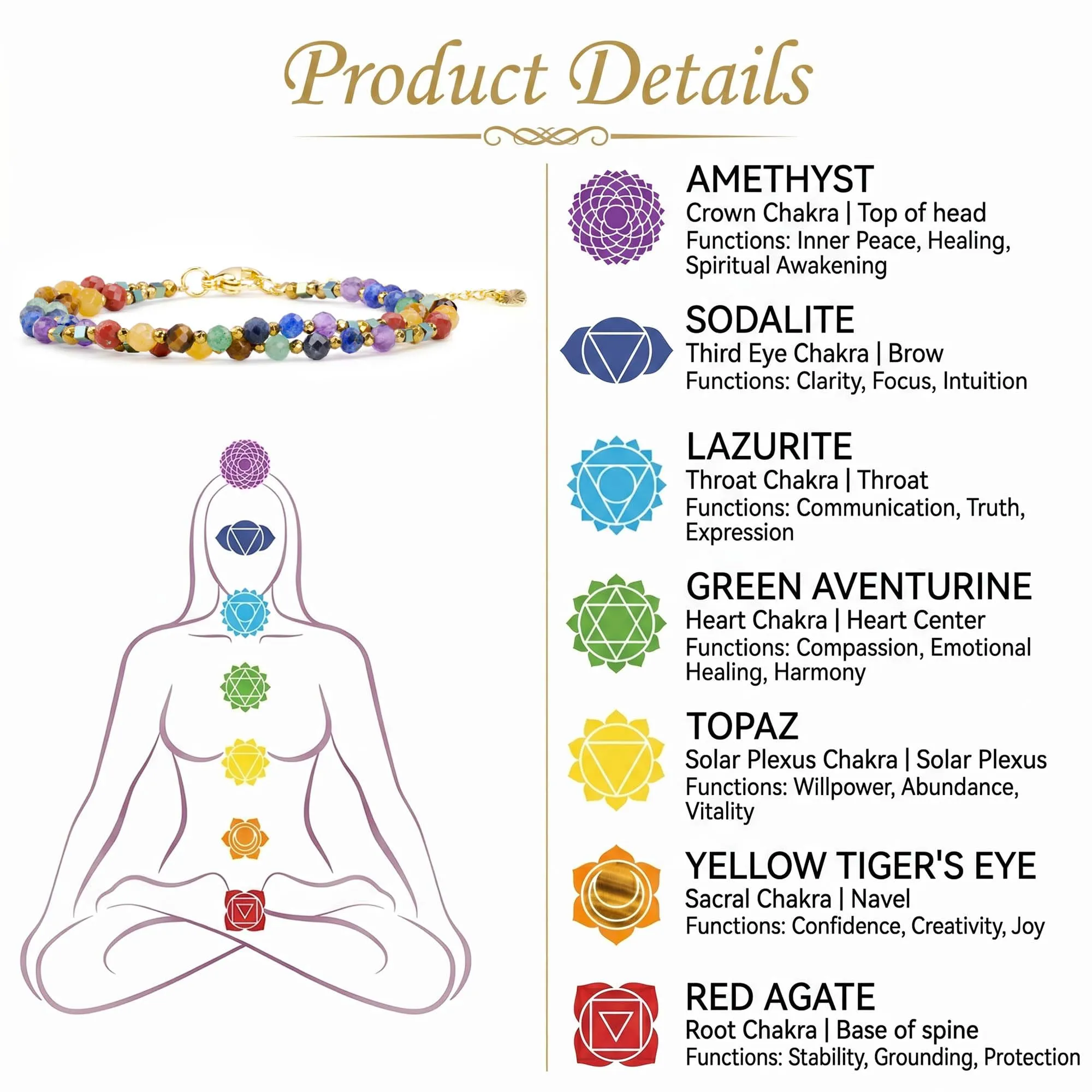 Farfume Bracciale Donna Chakra 4 mm Perline Bracciali, Cristalli Pietre Naturali Gioielli Regalo per le Donne (Chakra) - immagine 2