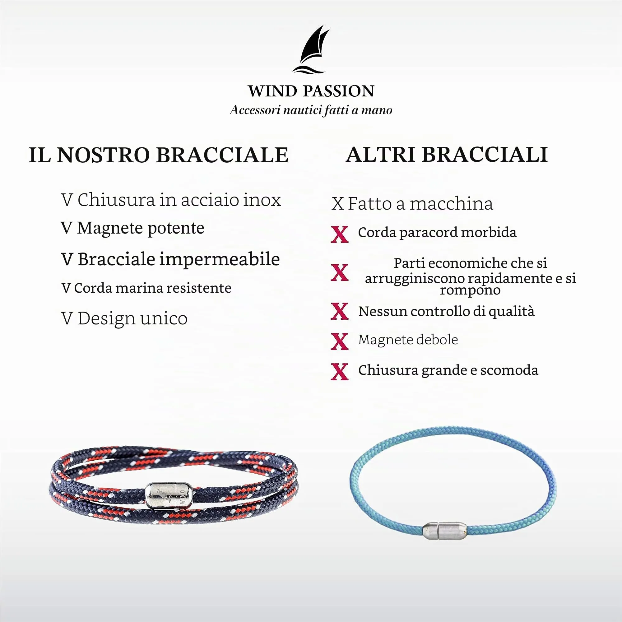 Wind Passion - Bracciale Sportivo Surfer Marinaio Lifestyle in Corda Nautica con Chiusura Magnetica per Uomo e Donna, Accessorio Mare Elegante, Idea Regalo Originale e Raffinata per Lui e Lei - immagine 7