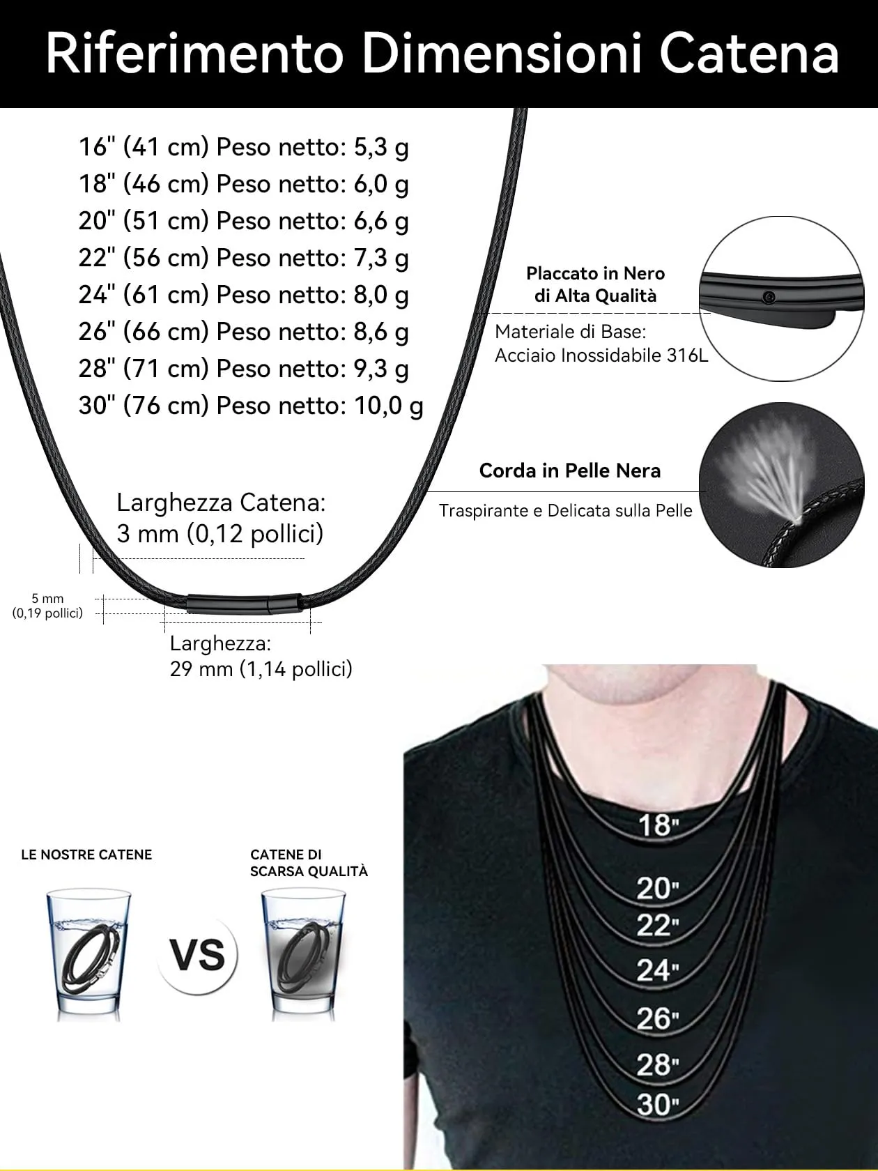 ChainsHouse Collana Caucciù Uomo con Incisione Cordino 3mm Nero 46cm - immagine 7