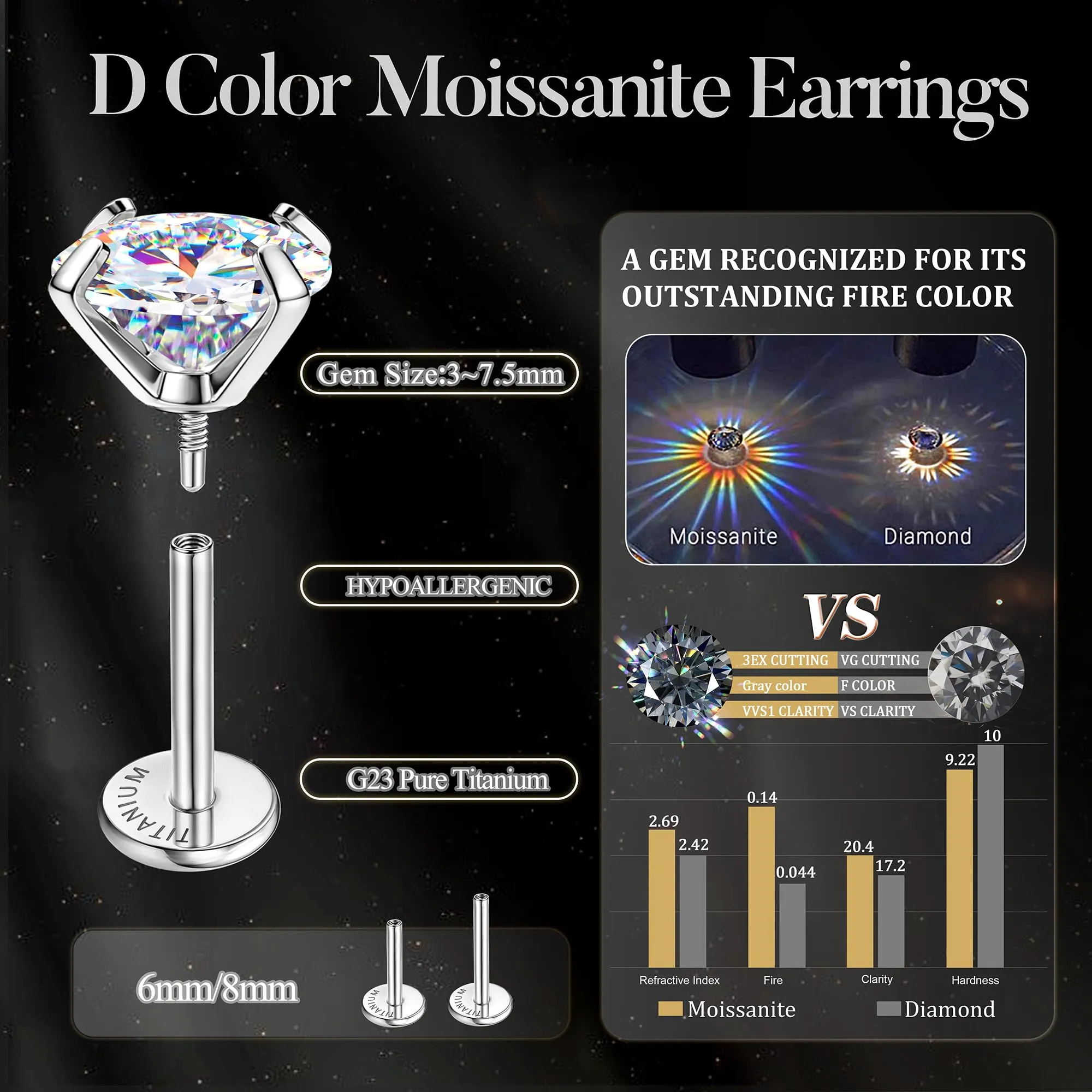 SLLAISS Orecchini Moissanite Uomo Donna in Titanio G23 - immagine 2