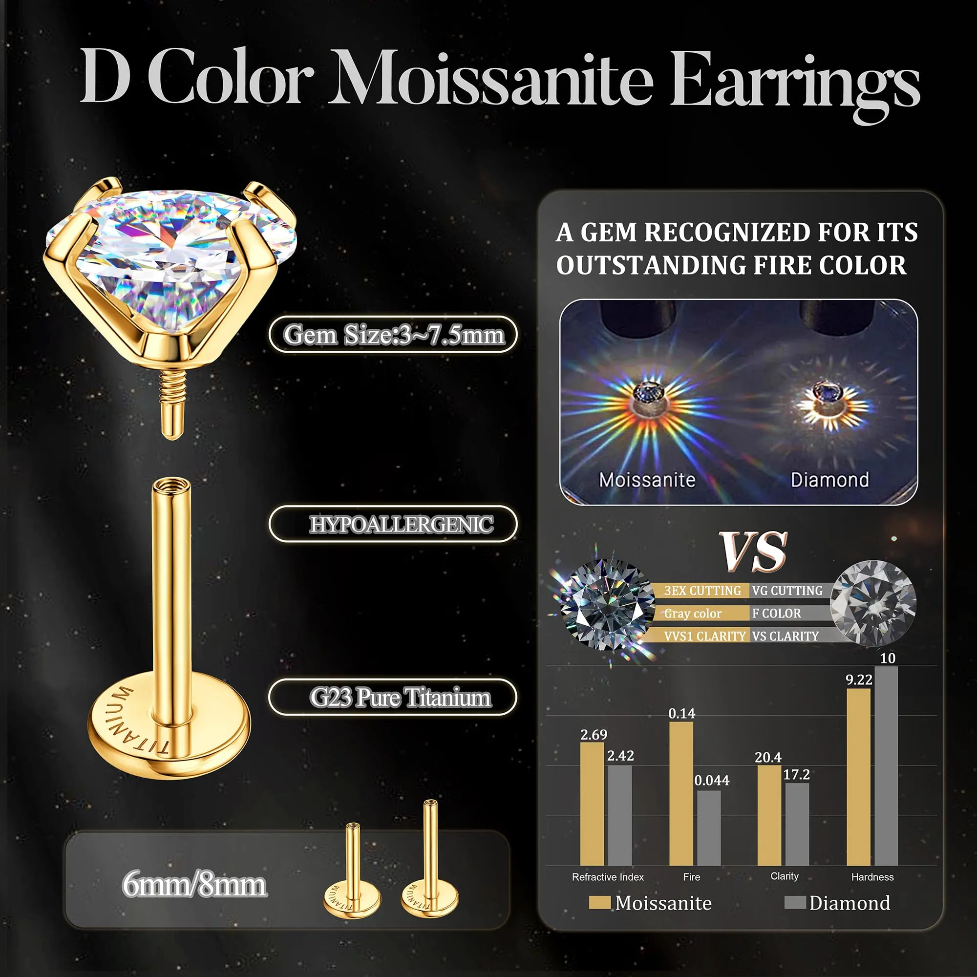 SLLAISS Orecchini Moissanite Uomo Donna in Titanio G23 - immagine 2