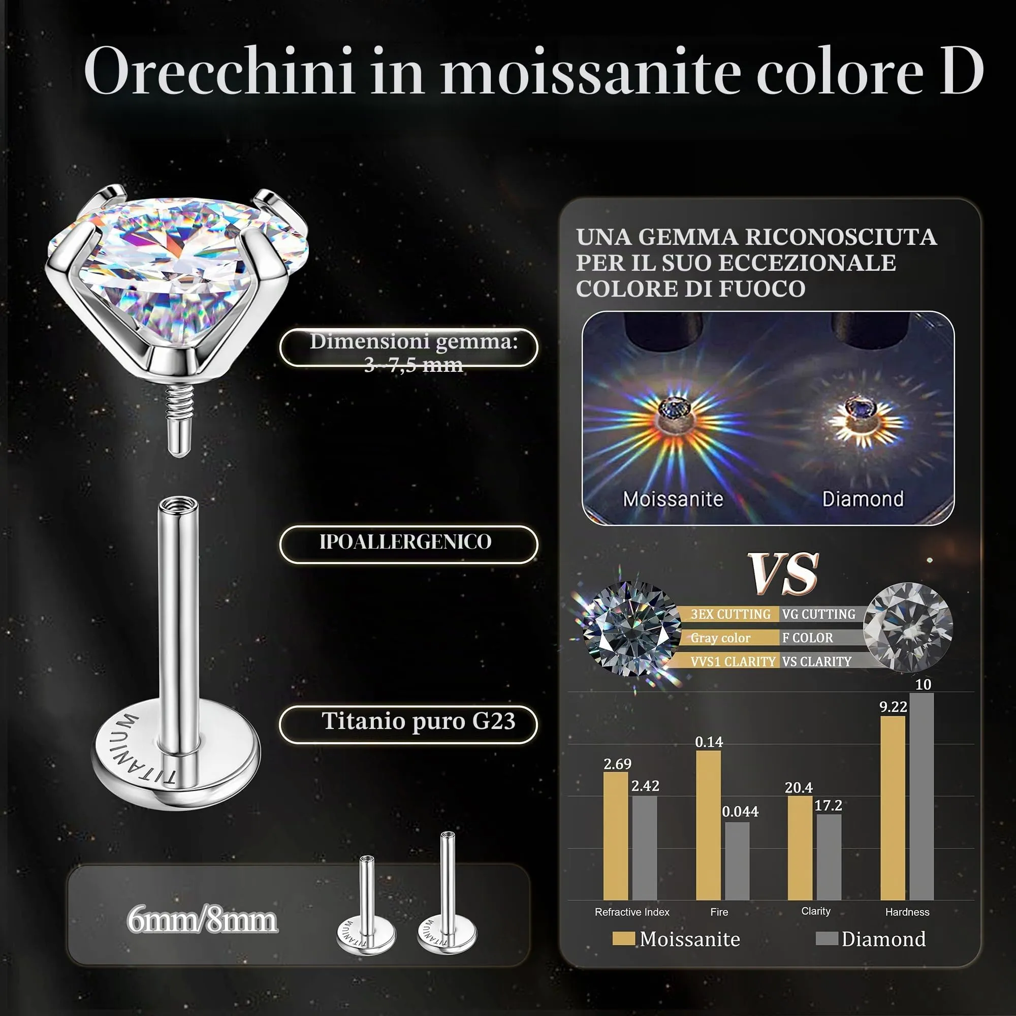 SLLAISS Orecchini Moissanite Uomo Donna in Titanio G23 - immagine 2