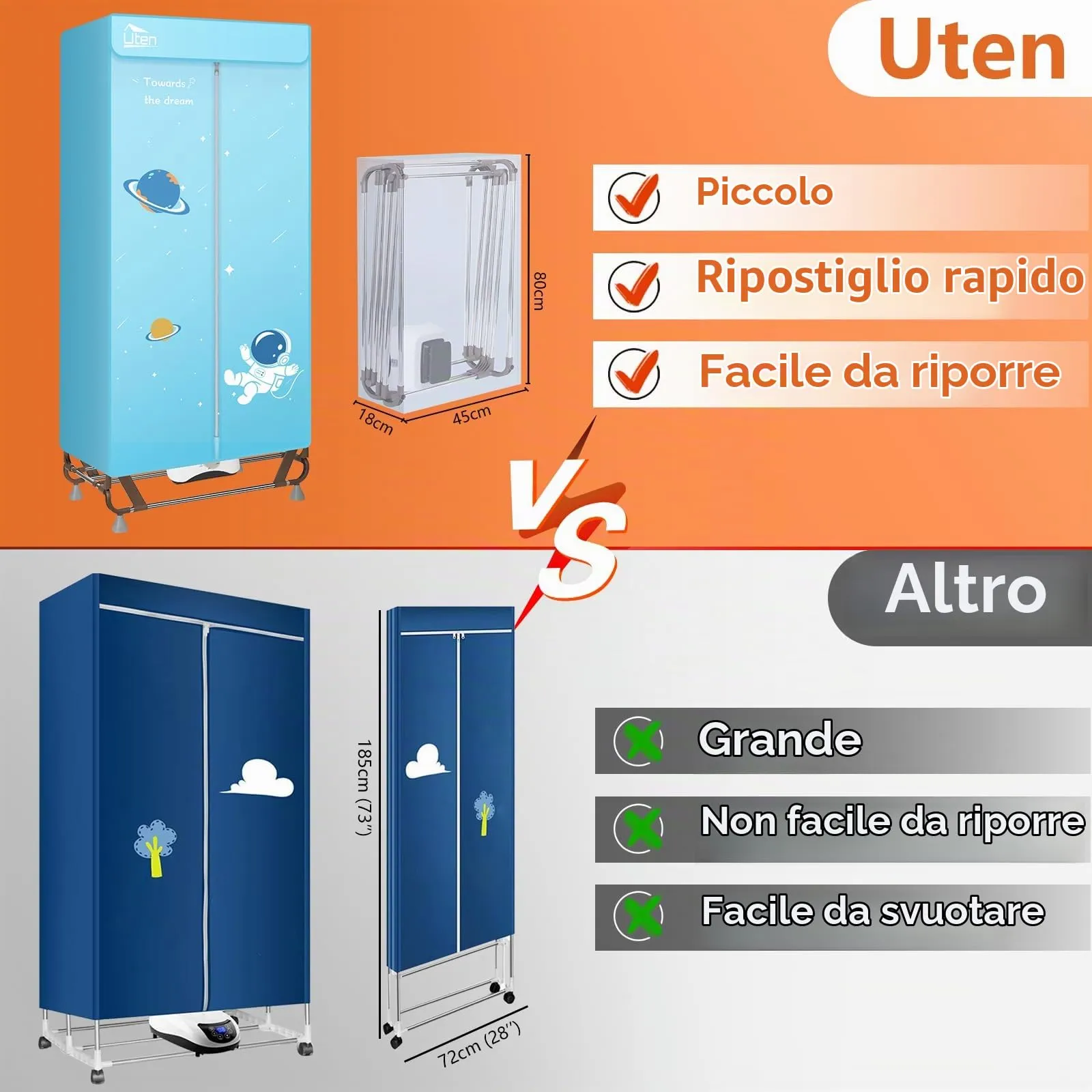 Uten Asciugatrice Pieghevole 170 cm, 1500W Asciugatrice Elettrica Portatile - immagine 6