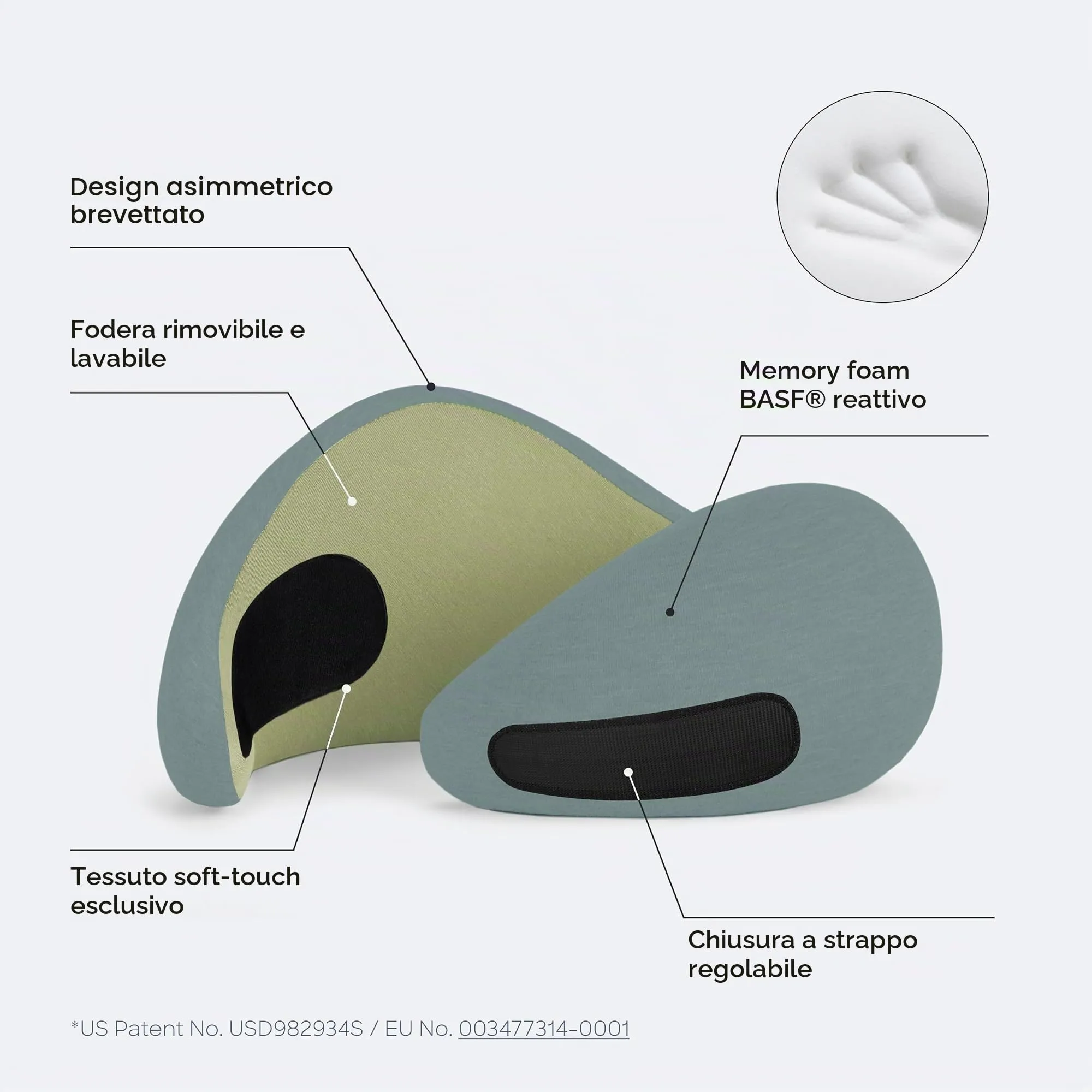 Ostrichpillow GO Travel Pillow, 360° Premium Memory Foam Support, Patented - immagine 5