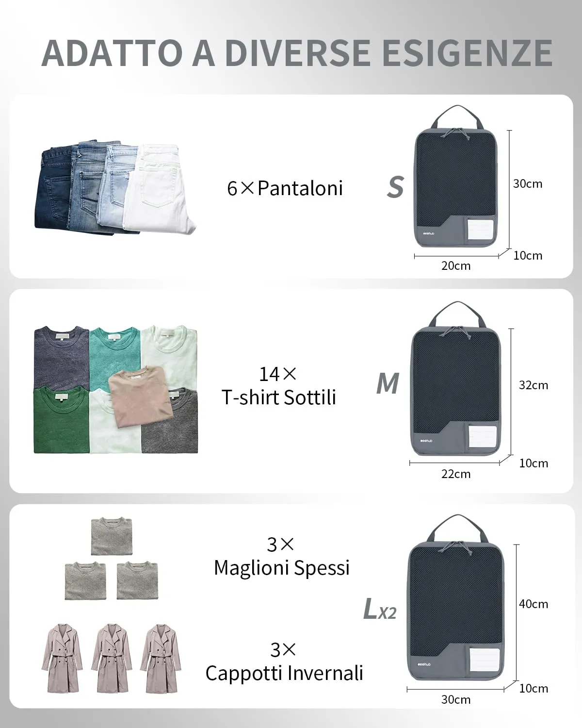 ECOHUB 4 Pezzi Organizer Valigie Salvaspazio a Compressione, Packing Cubes - immagine 3