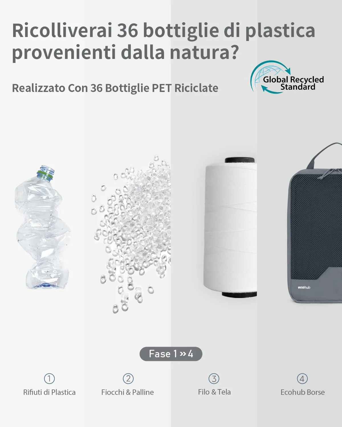 ECOHUB 4 Pezzi Organizer Valigie Salvaspazio a Compressione, Packing Cubes - immagine 5