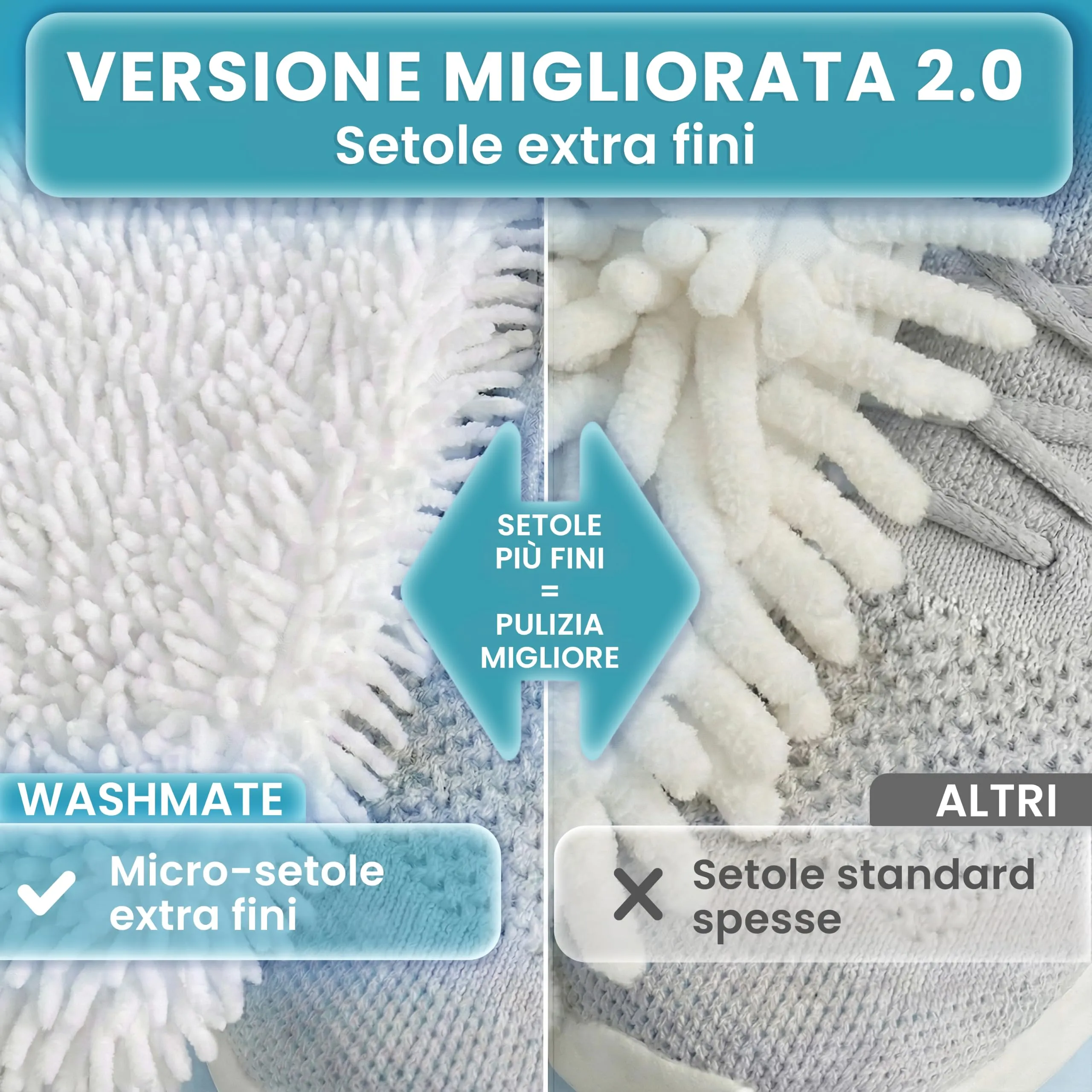 Washmate Borsa per il lavaggio delle scarpe - immagine 3