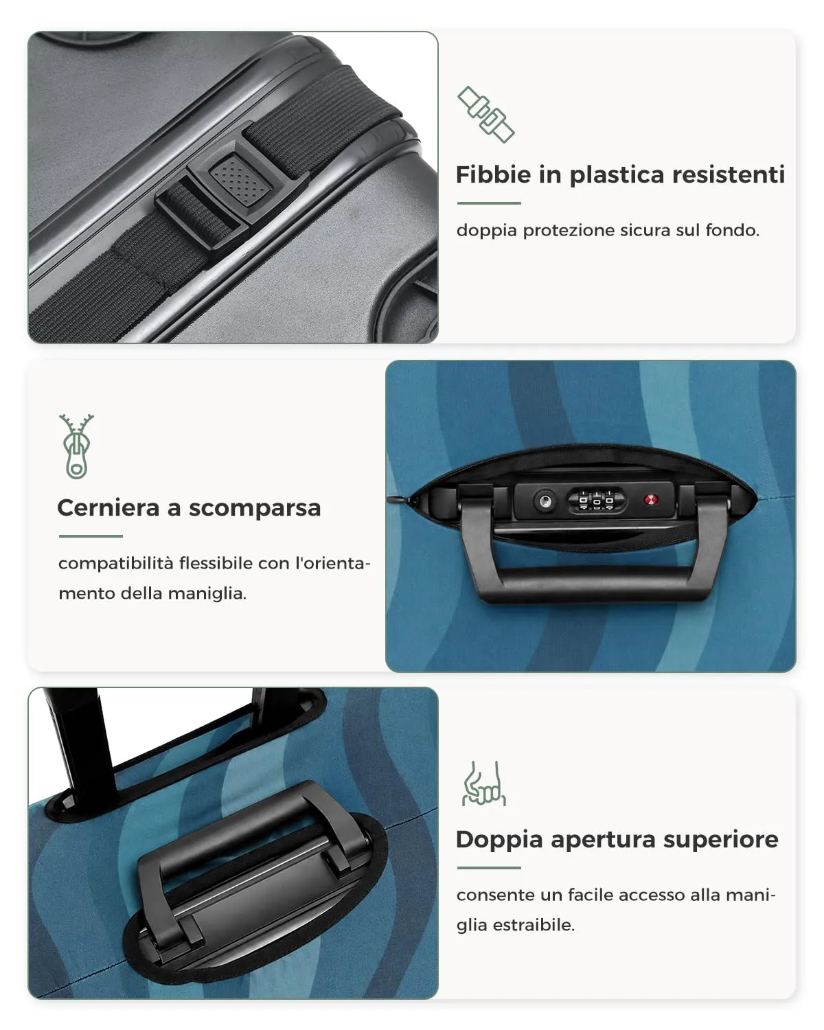 Coprivaligia Elastico Spesso M per Valigia 22-25 Pollici, Onde Sfumate - immagine 4