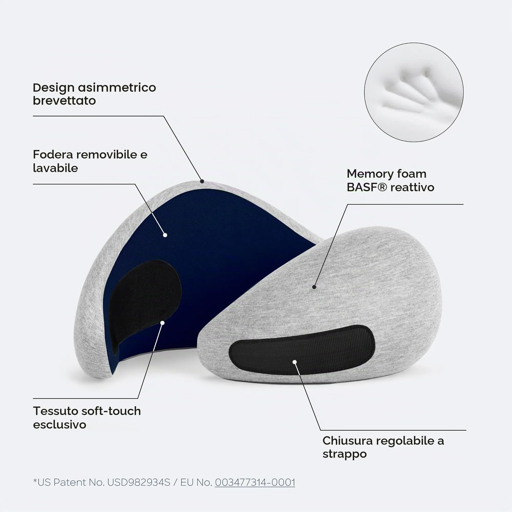 Ostrichpillow Go Neck Pillow - Cuscino da Viaggio in Memory Foam, Design Ergonomico a 360º, Lati Asimmetrici, Borsa da Viaggio Inclusa, Fodera Lavabile in Modal - immagine 5