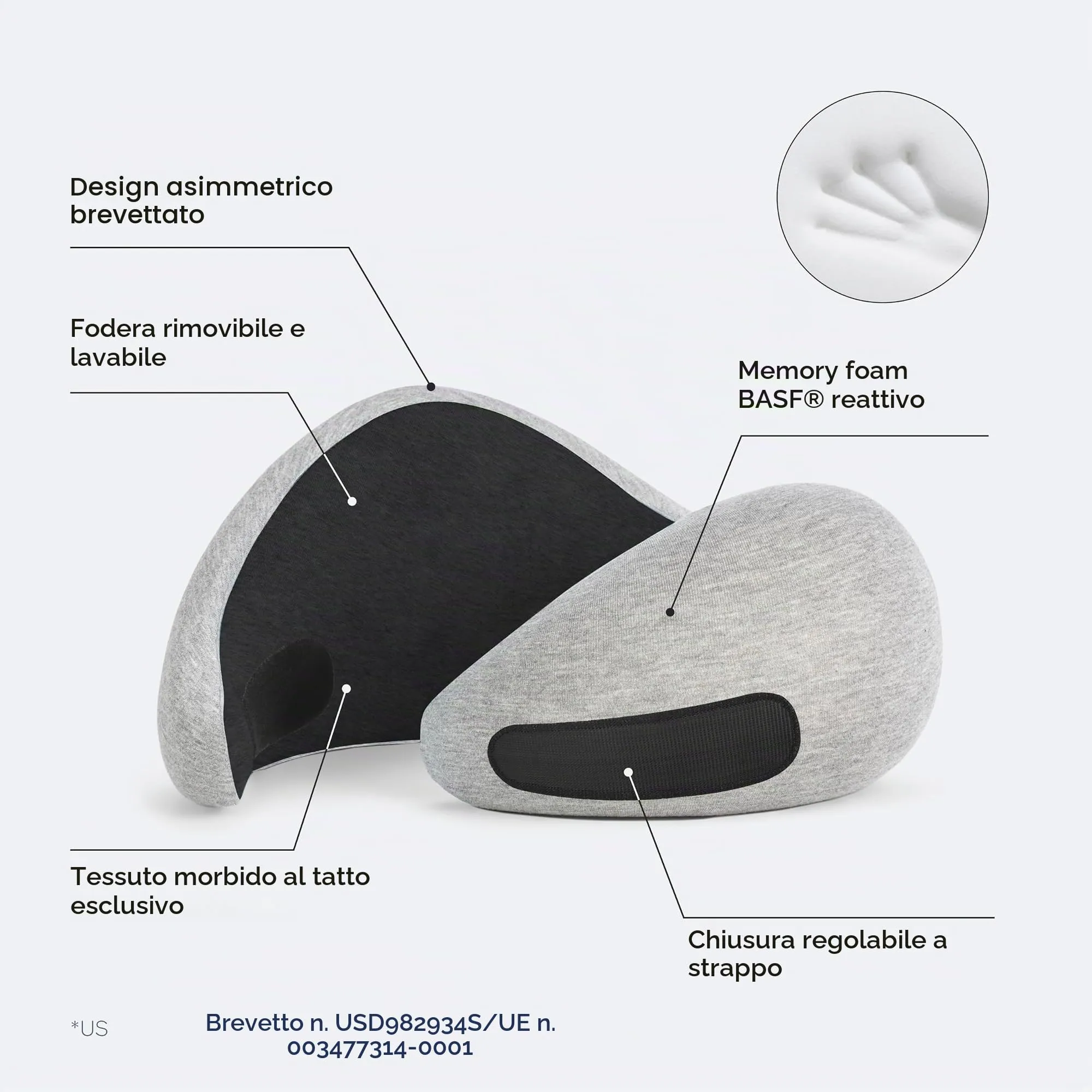 Ostrichpillow Go Neck Pillow - Cuscino da Viaggio in Memory Foam, Design Ergonomico a 360º, Lati Asimmetrici, Borsa da Viaggio Inclusa, Fodera Lavabile in Modal - immagine 5