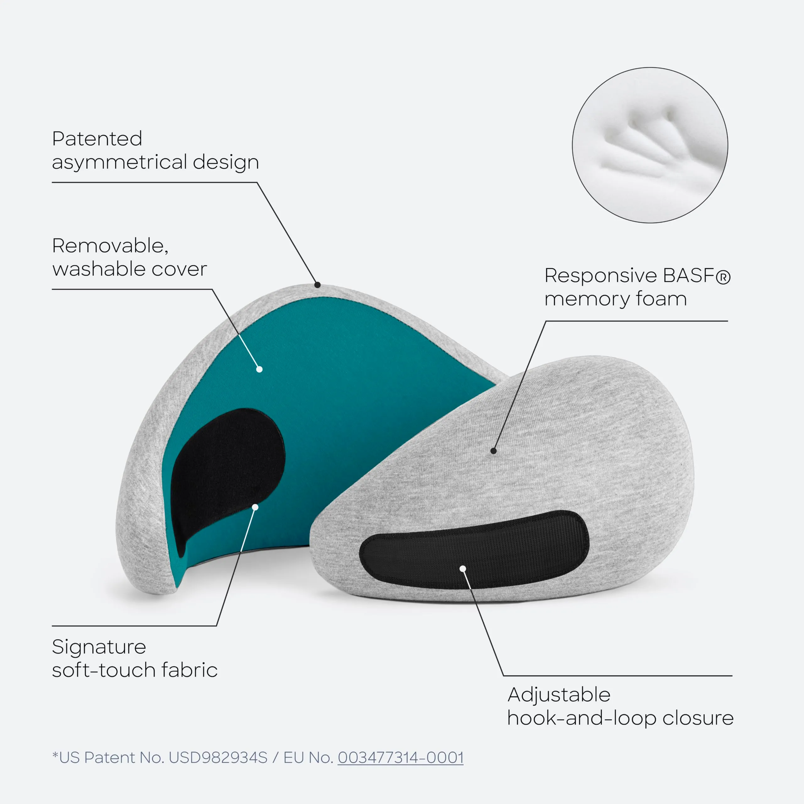 Ostrichpillow Go Neck Pillow - Cuscino da Viaggio in Memory Foam, Design Ergonomico a 360º, Lati Asimmetrici, Borsa da Viaggio Inclusa, Fodera Lavabile in Modal - immagine 5