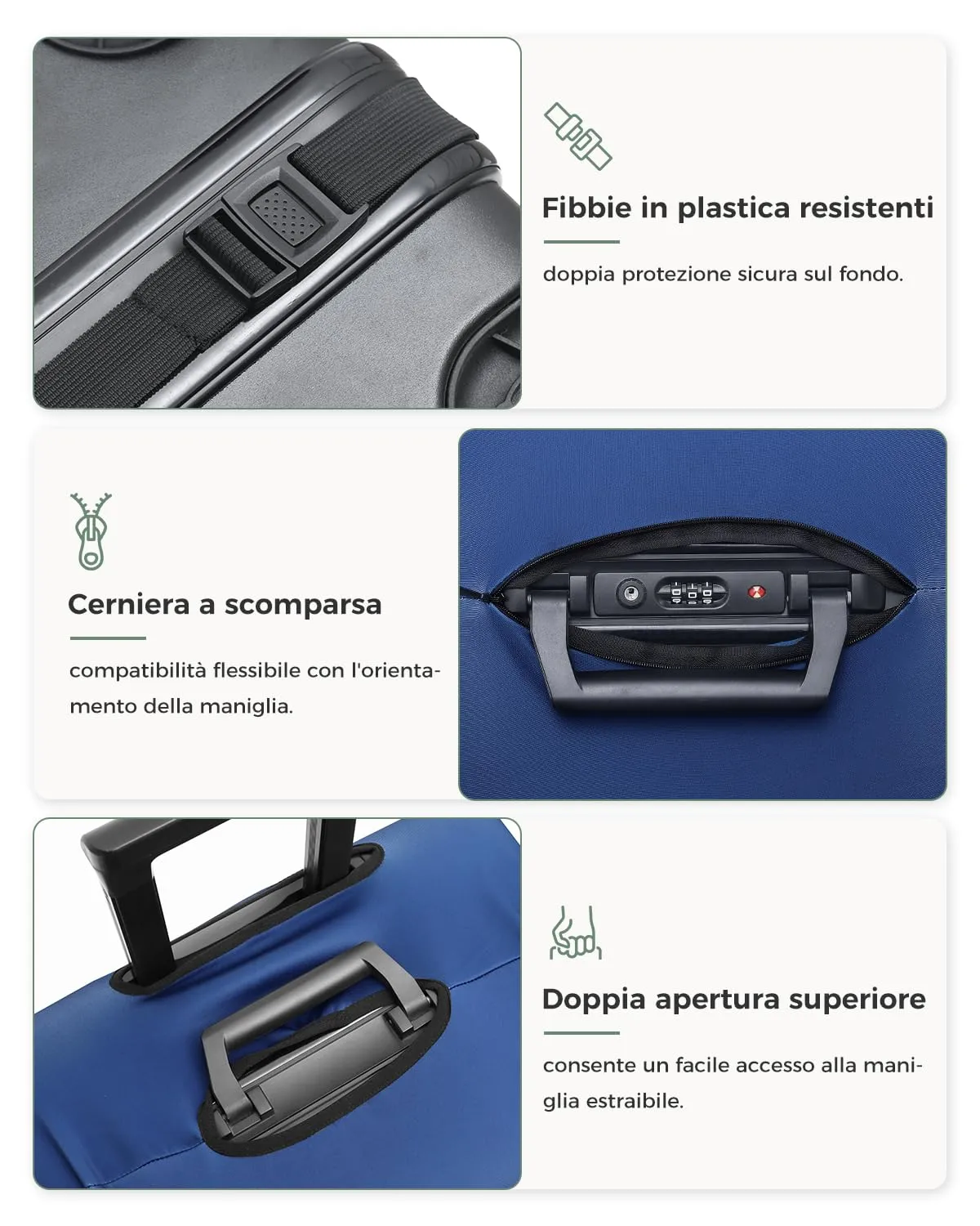 Coprivaligia Elastico Spesso XL per Valigia 29-32 Pollici, Giro del Mondo - immagine 4