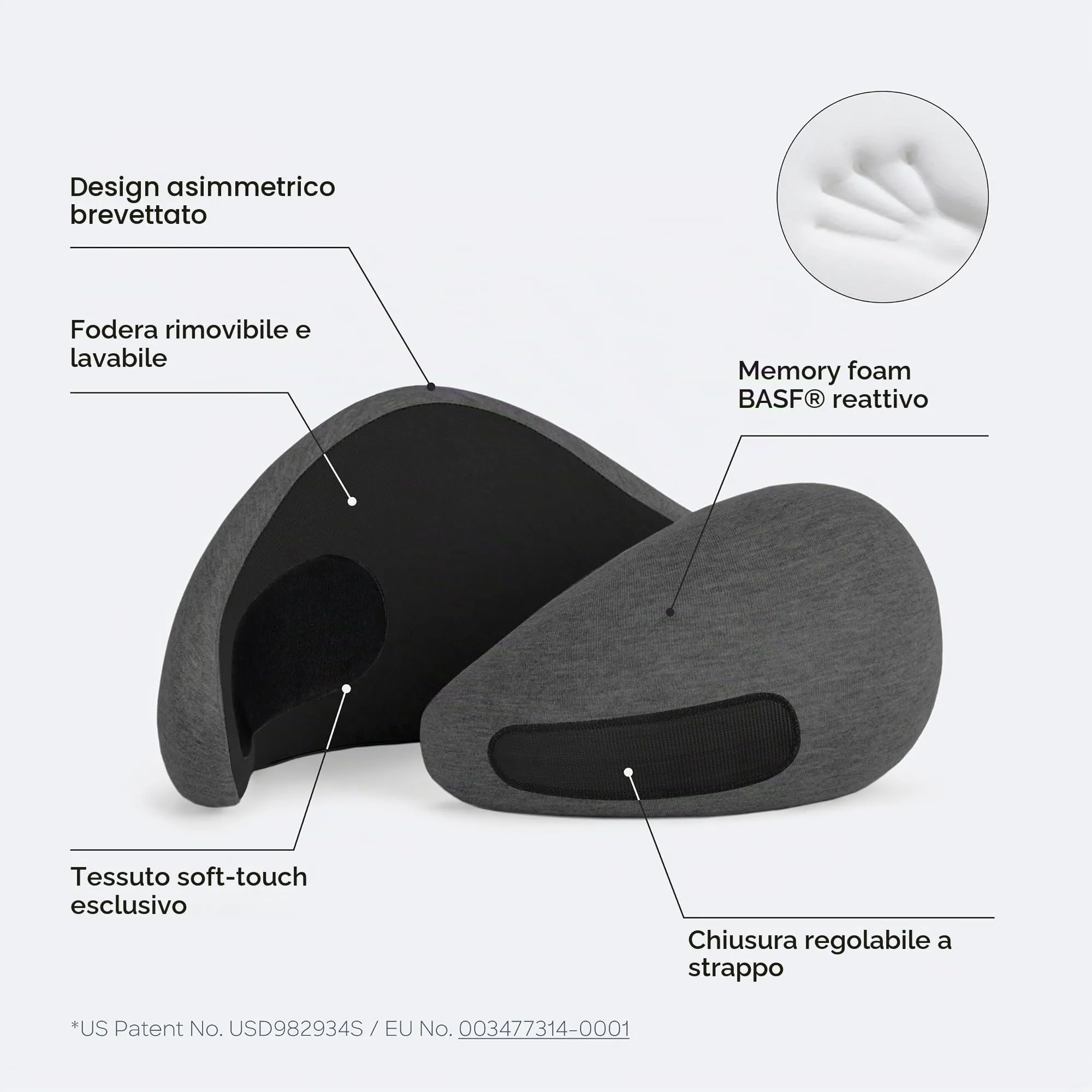 Ostrichpillow Go Neck Pillow - Cuscino da Viaggio in Memory Foam, Design Ergonomico a 360º, Lati Asimmetrici, Borsa da Viaggio Inclusa, Fodera Lavabile in Modal - immagine 5