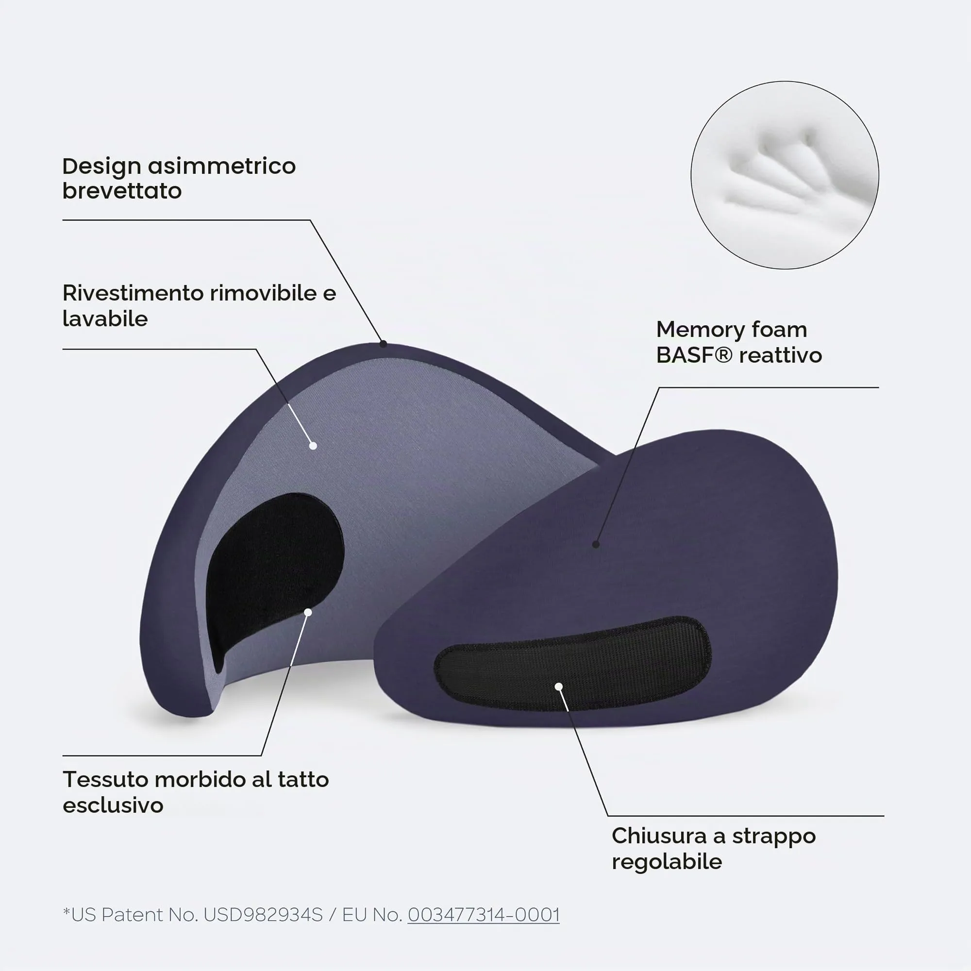 Ostrichpillow GO Travel Pillow, 360° Premium Memory Foam Support, Patented - immagine 5