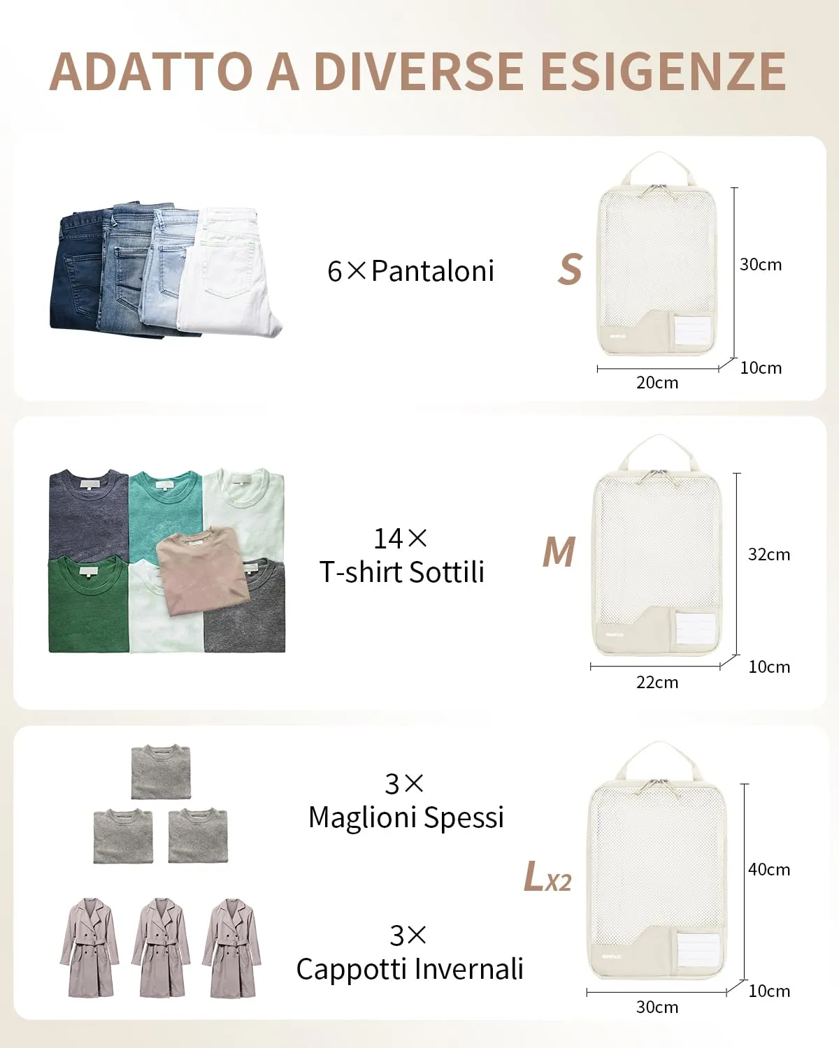 ECOHUB 4 Pezzi Organizer Valigie Salvaspazio a Compressione, Packing Cubes - immagine 3