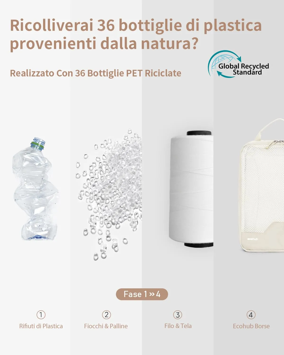 ECOHUB 4 Pezzi Organizer Valigie Salvaspazio a Compressione, Packing Cubes - immagine 5