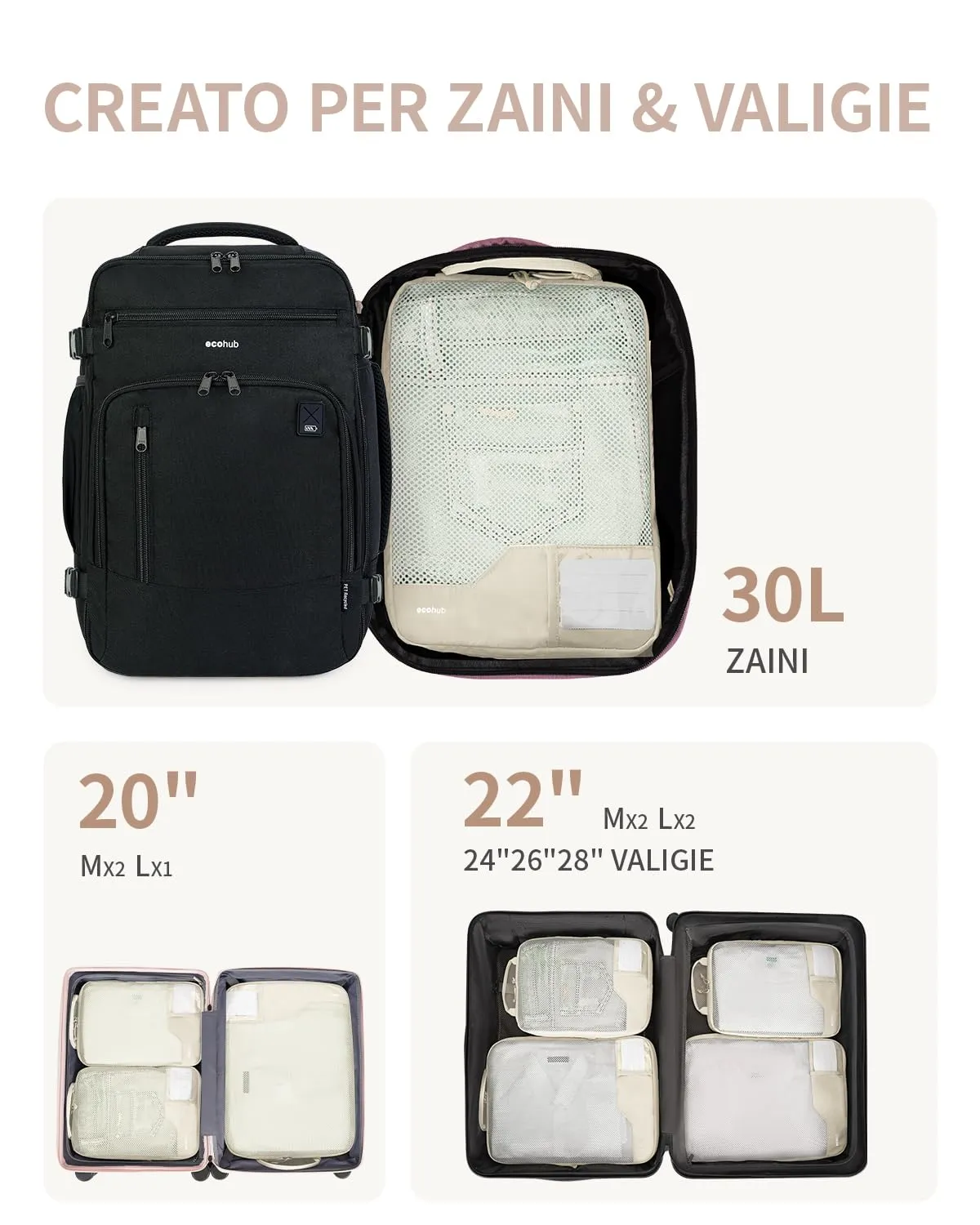 ECOHUB 4 Pezzi Organizer Valigie Salvaspazio a Compressione, Packing Cubes - immagine 6
