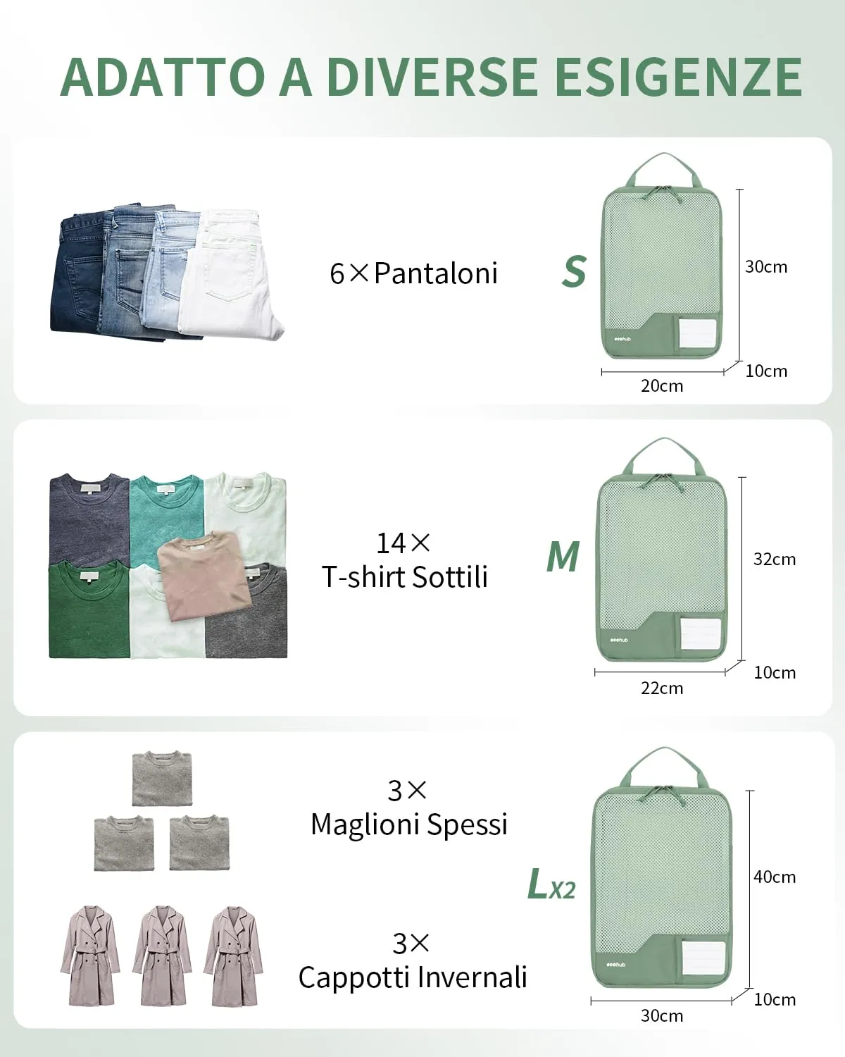 ECOHUB 4 Pezzi Organizer Valigie Salvaspazio a Compressione, Packing Cubes - immagine 3