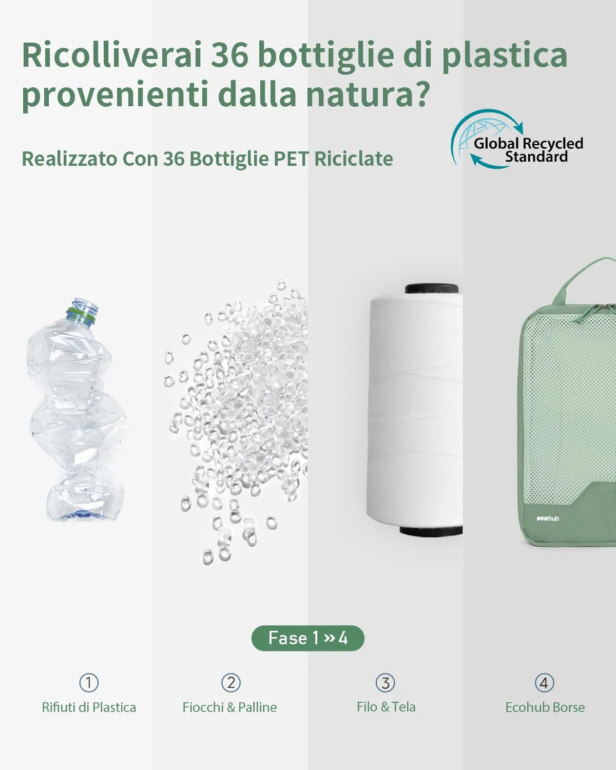 ECOHUB 4 Pezzi Organizer Valigie Salvaspazio a Compressione, Packing Cubes - immagine 5