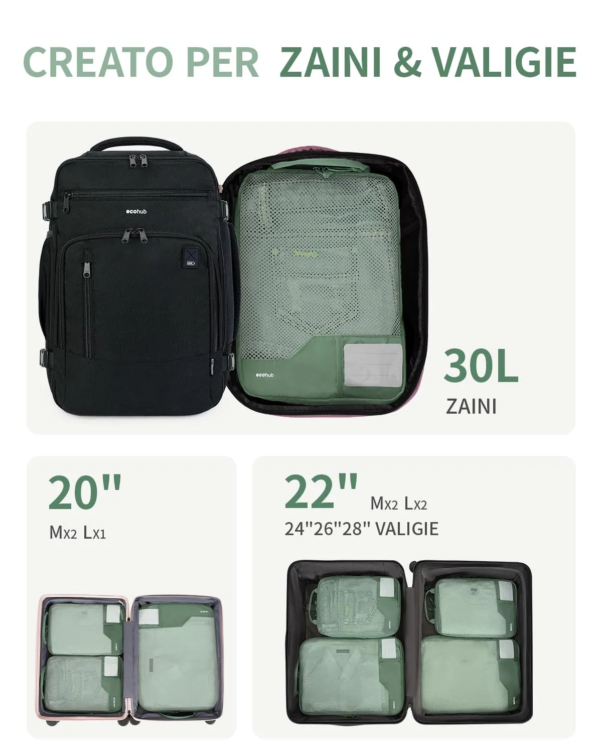 ECOHUB 4 Pezzi Organizer Valigie Salvaspazio a Compressione, Packing Cubes - immagine 6