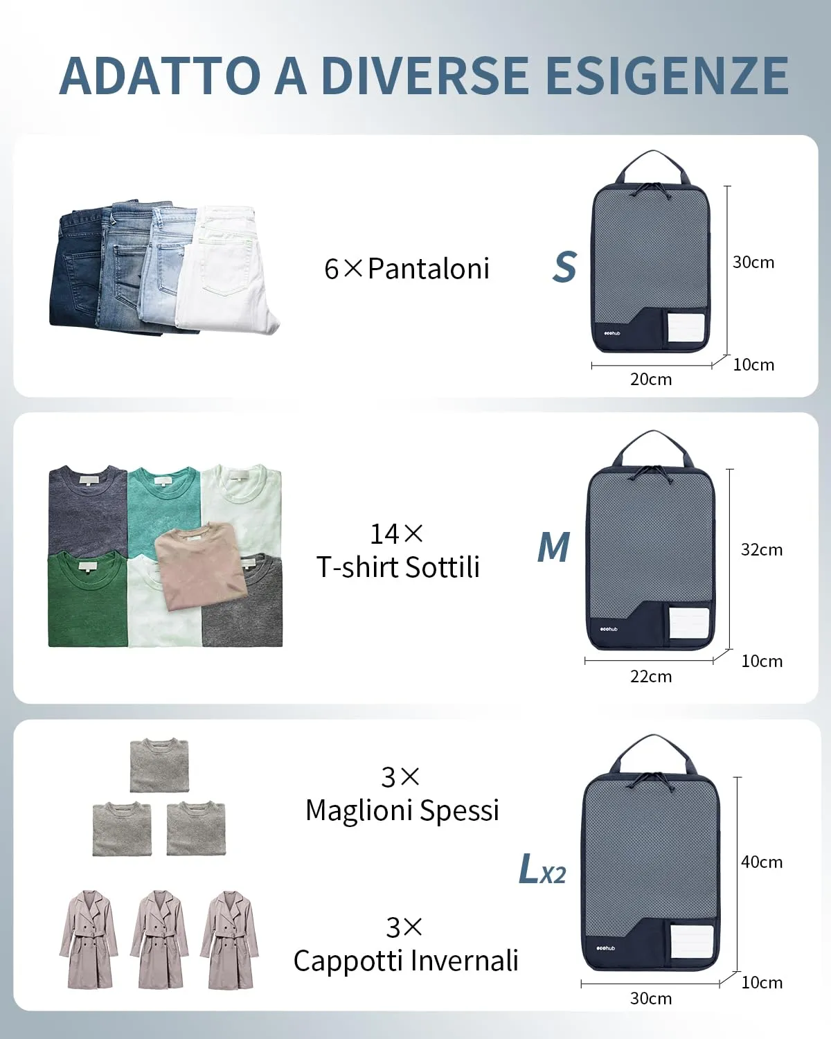 ECOHUB 4 Pezzi Organizer Valigie Salvaspazio a Compressione, Packing Cubes - immagine 3
