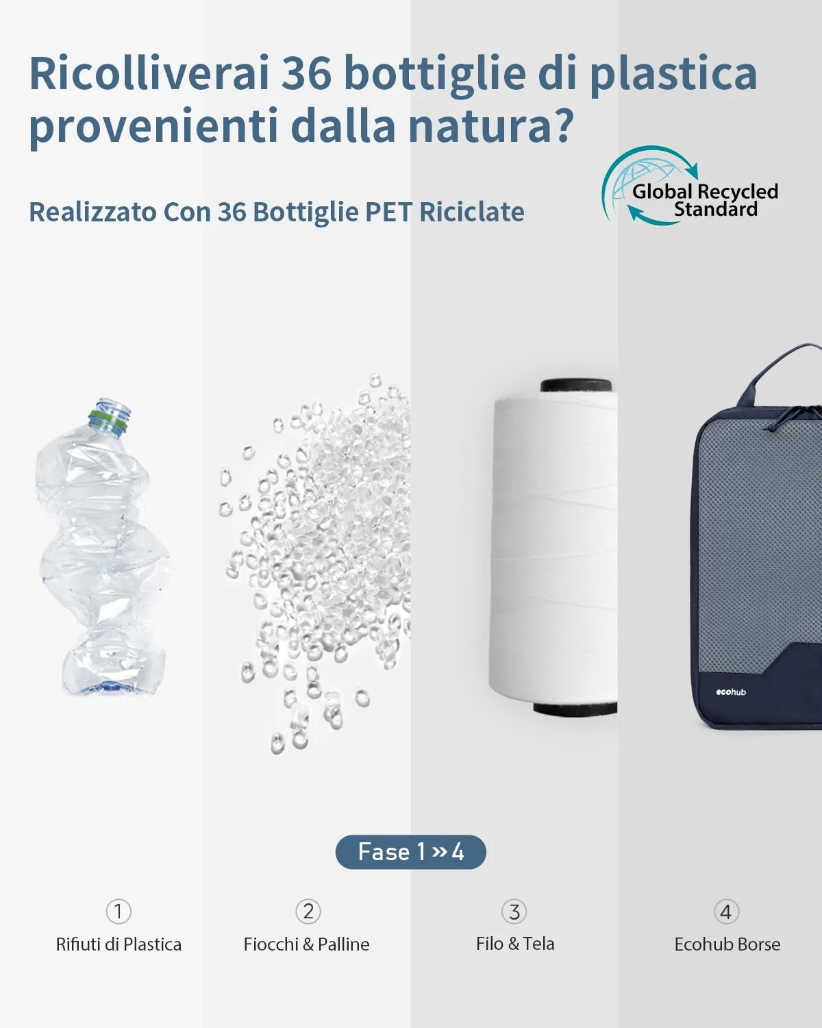 ECOHUB 4 Pezzi Organizer Valigie Salvaspazio a Compressione, Packing Cubes - immagine 6