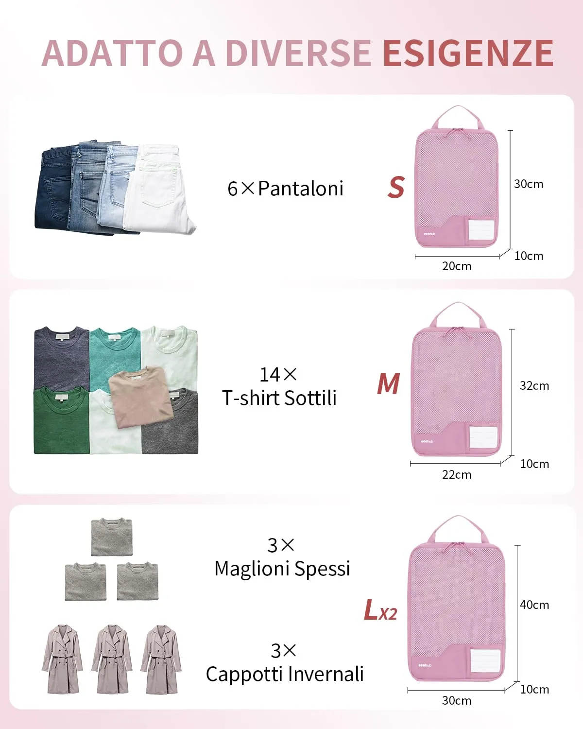 ECOHUB 4 Pezzi Organizer Valigie Salvaspazio a Compressione, Packing Cubes - immagine 3