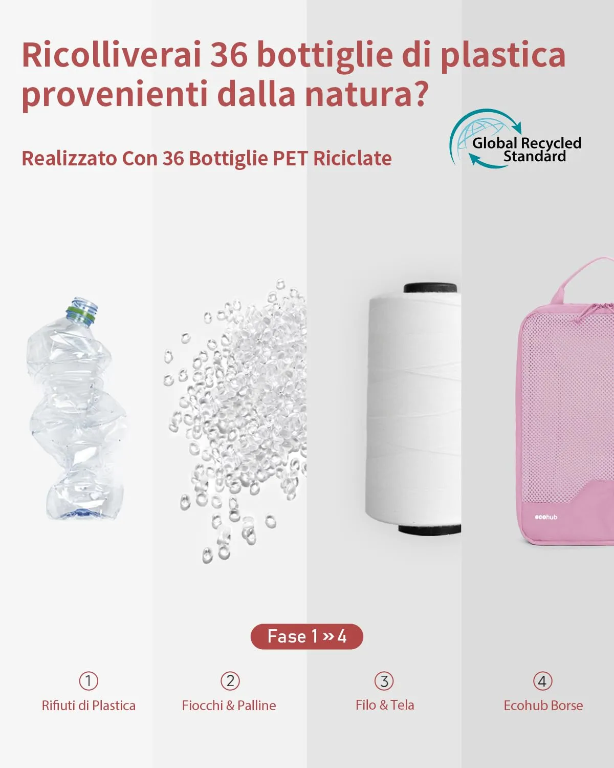 ECOHUB 4 Pezzi Organizer Valigie Salvaspazio a Compressione, Packing Cubes - immagine 5