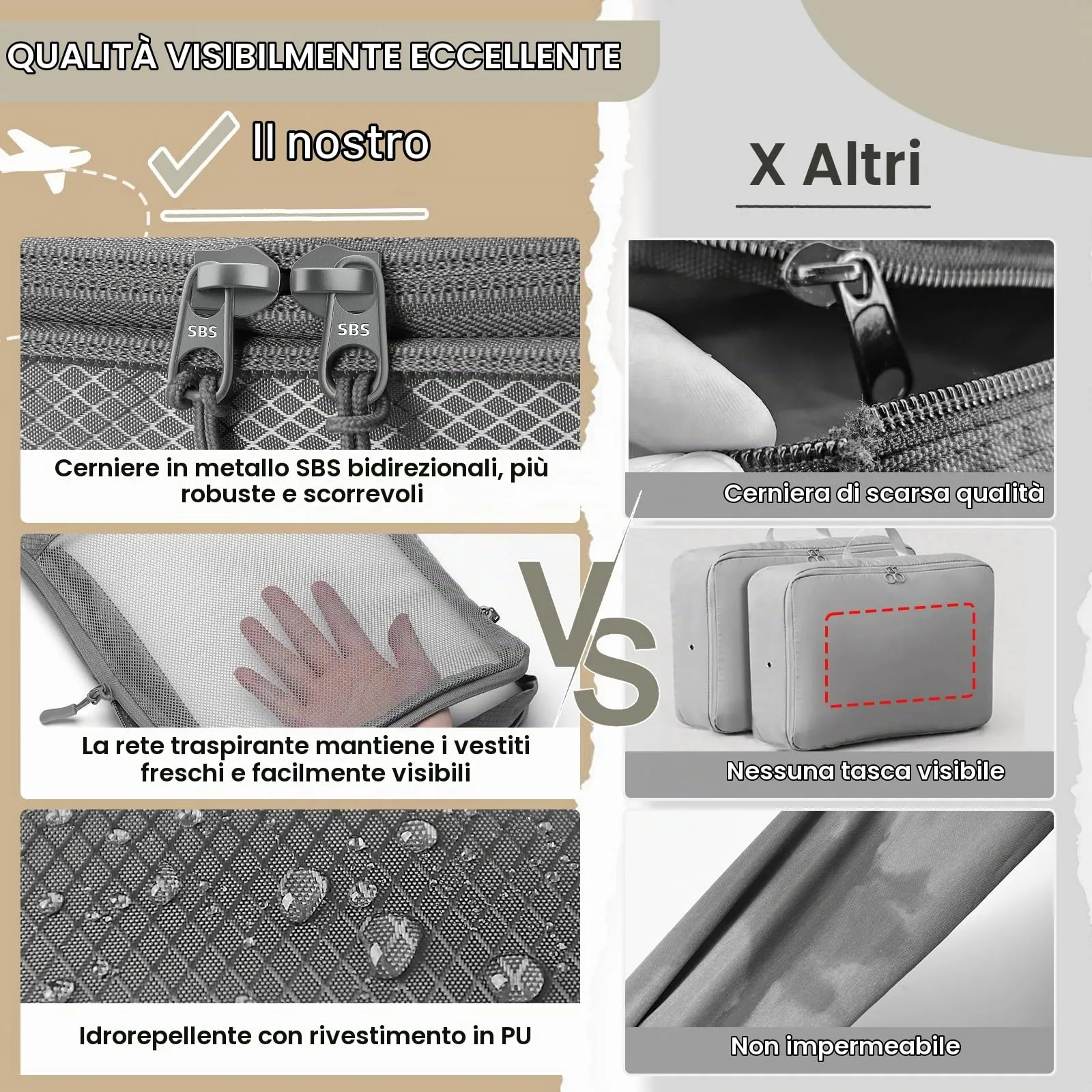 Organizer Valigia Compressione 8 Pezzi Packing Cubes Compression,Organizer Viaggio Salvaspazio Travel Accessori Grigio - immagine 5