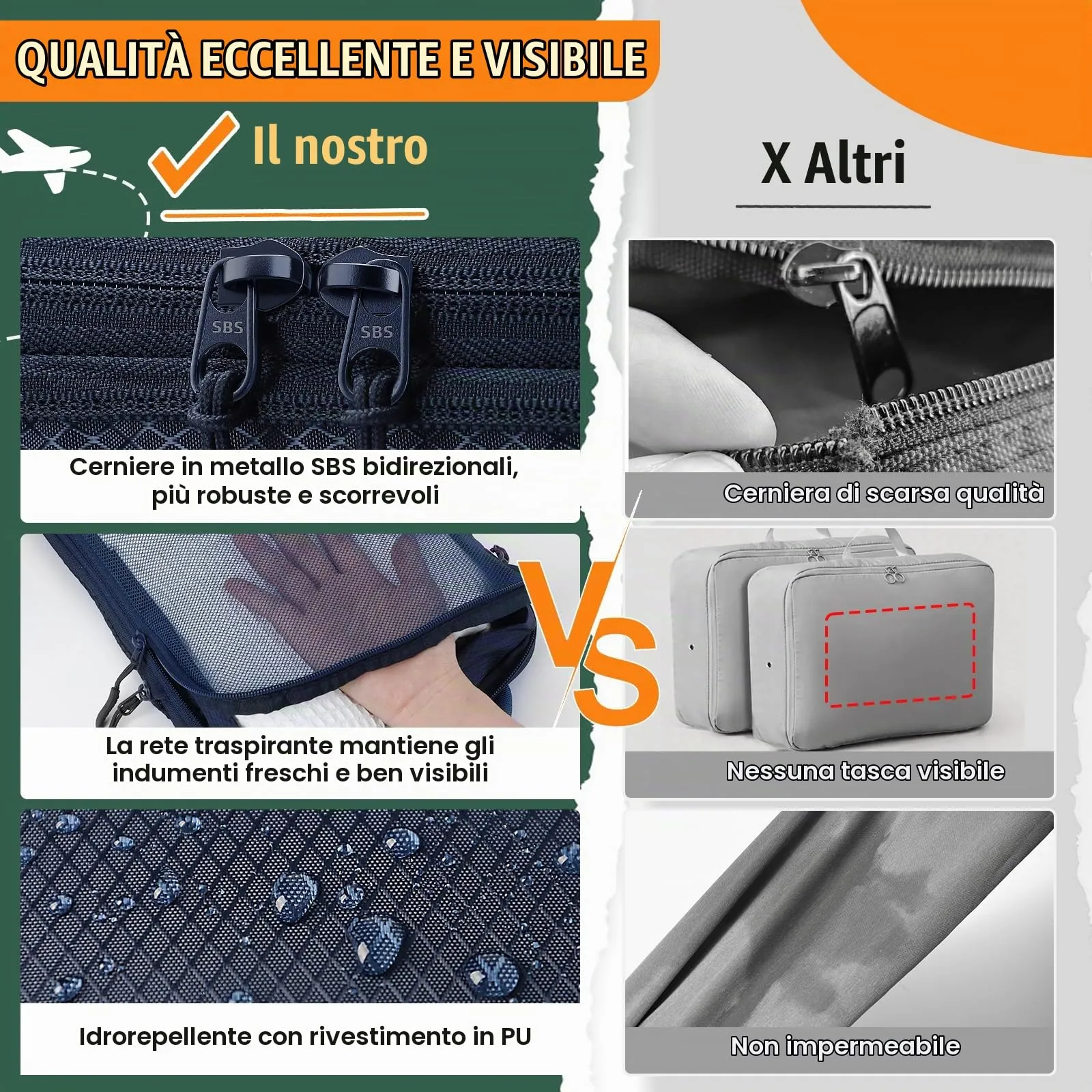 Organizer Valigia Compressione 8 Pezzi Packing Cubes Compression,Organizer Viaggio Salvaspazio Travel Accessori Blu - immagine 5