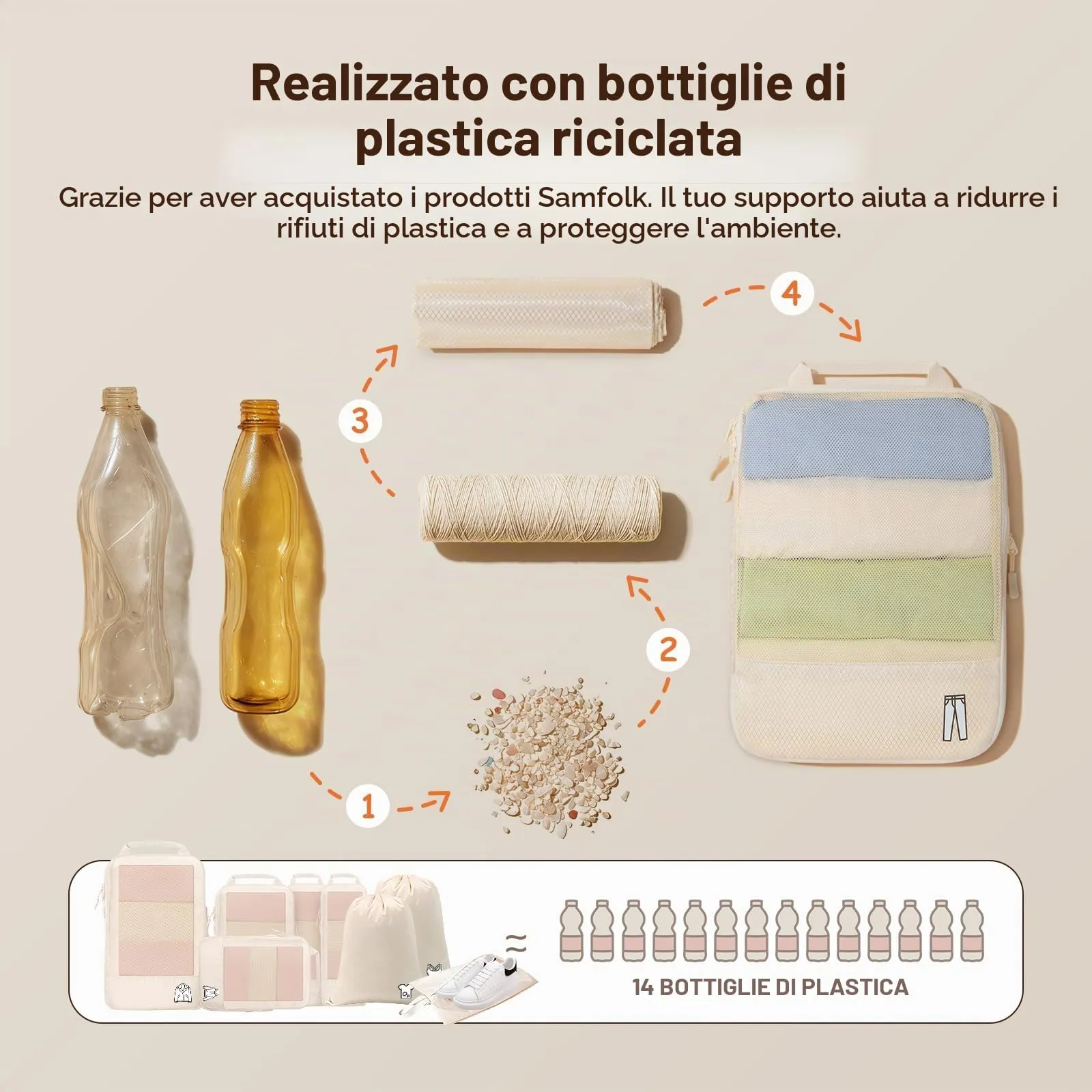 Organizer Valigia Compressione 8 Pezzi Packing Cubes Compression,Organizer Viaggio Salvaspazio Travel Accessori Beige - immagine 5