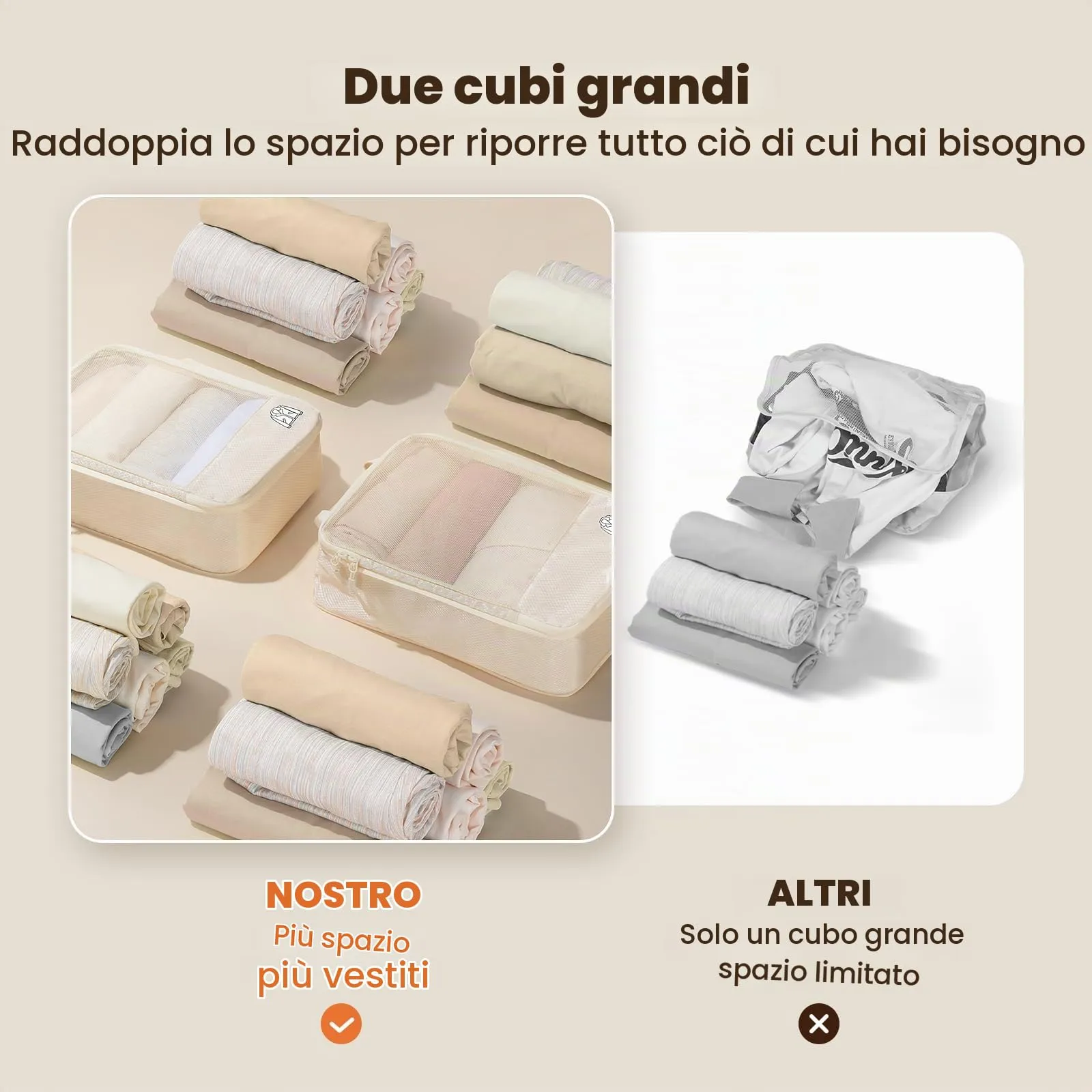 Organizer Valigia Compressione 8 Pezzi Packing Cubes Compression,Organizer Viaggio Salvaspazio Travel Accessori Beige - immagine 6