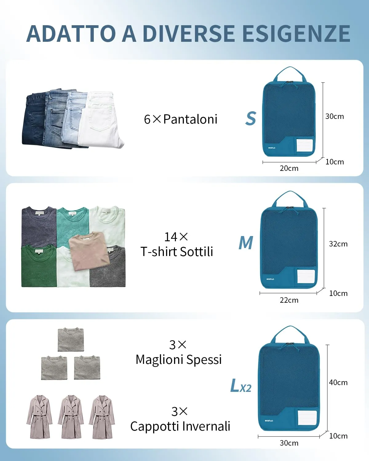 ECOHUB 4 Pezzi Organizer Valigie Salvaspazio a Compressione, Packing Cubes - immagine 3