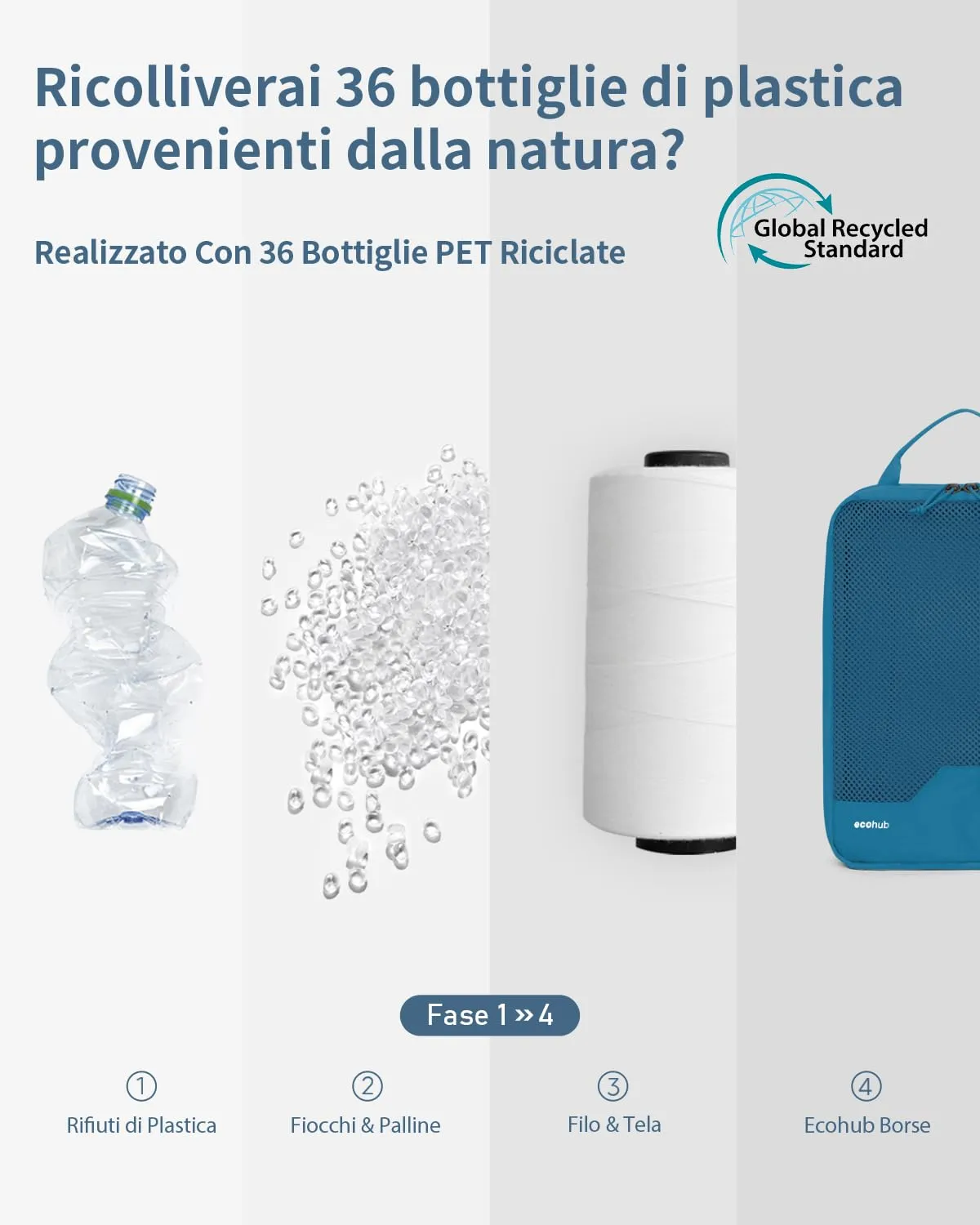 ECOHUB 4 Pezzi Organizer Valigie Salvaspazio a Compressione, Packing Cubes - immagine 5