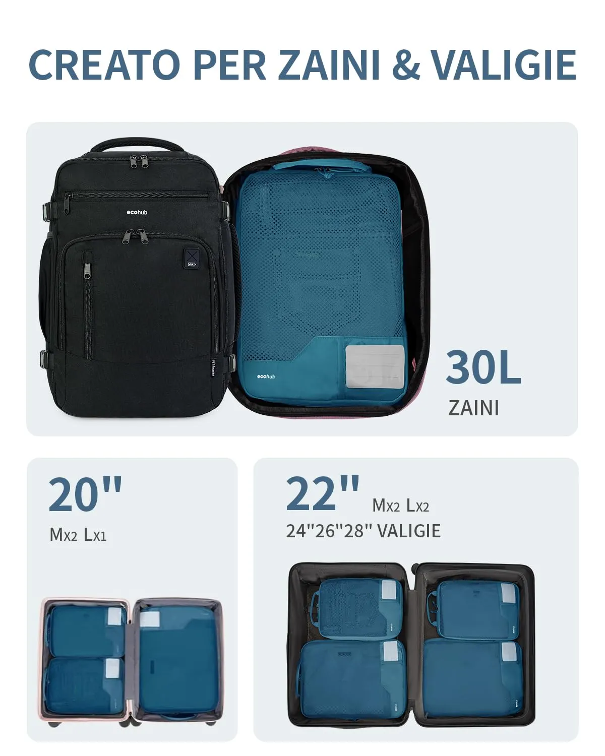 ECOHUB 4 Pezzi Organizer Valigie Salvaspazio a Compressione, Packing Cubes - immagine 6