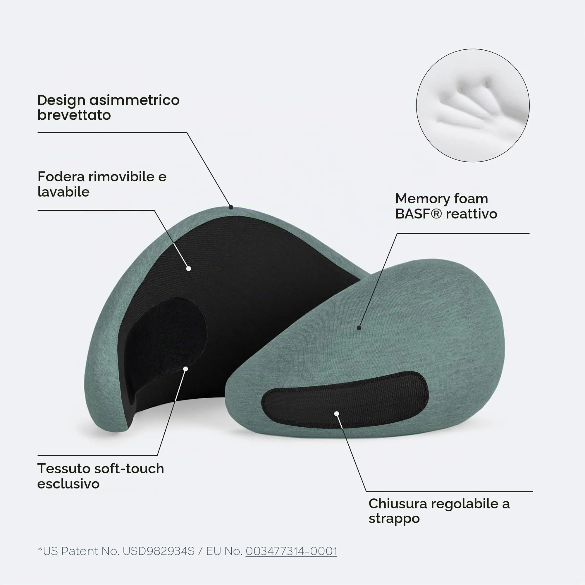Ostrichpillow GO Travel Pillow, 360° Premium Memory Foam Support, Patented - immagine 5