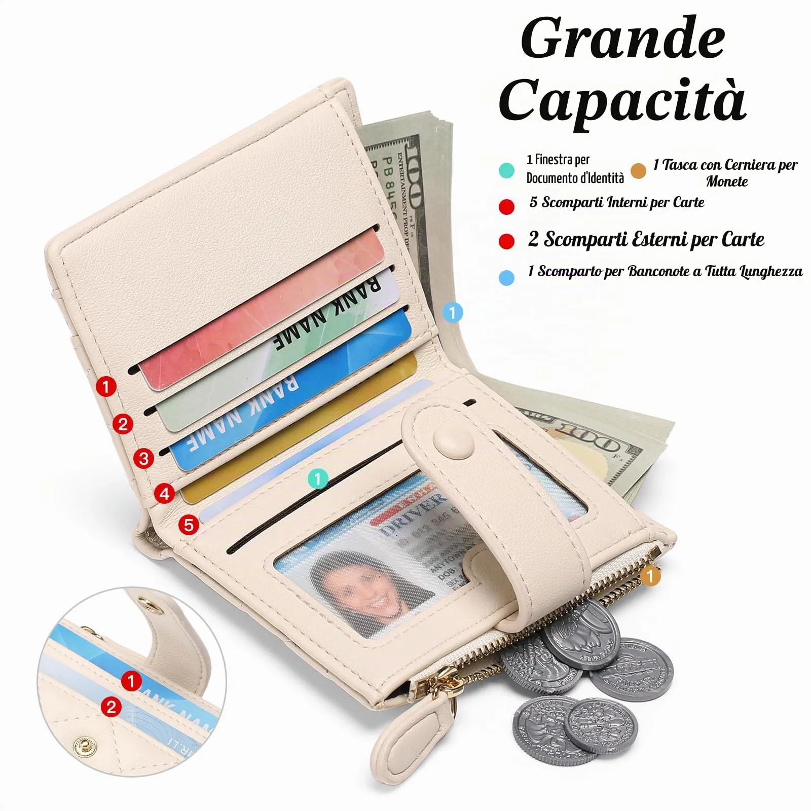 GAEKEAO Portafoglio Donna Slim, Portafogli Donna Piccolo con Protezione RFID, Portacarte Piccolo con ZIP, Porta Carte di Credito, con Tasca Portamonete e Contanti Borsellino Regalo Donne - immagine 2