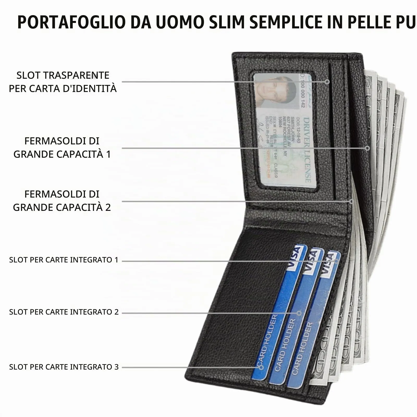 LUFFLOK Portafoglio Slim in Pelle PU, Portafoglio Nero per Porta Carte - immagine 4