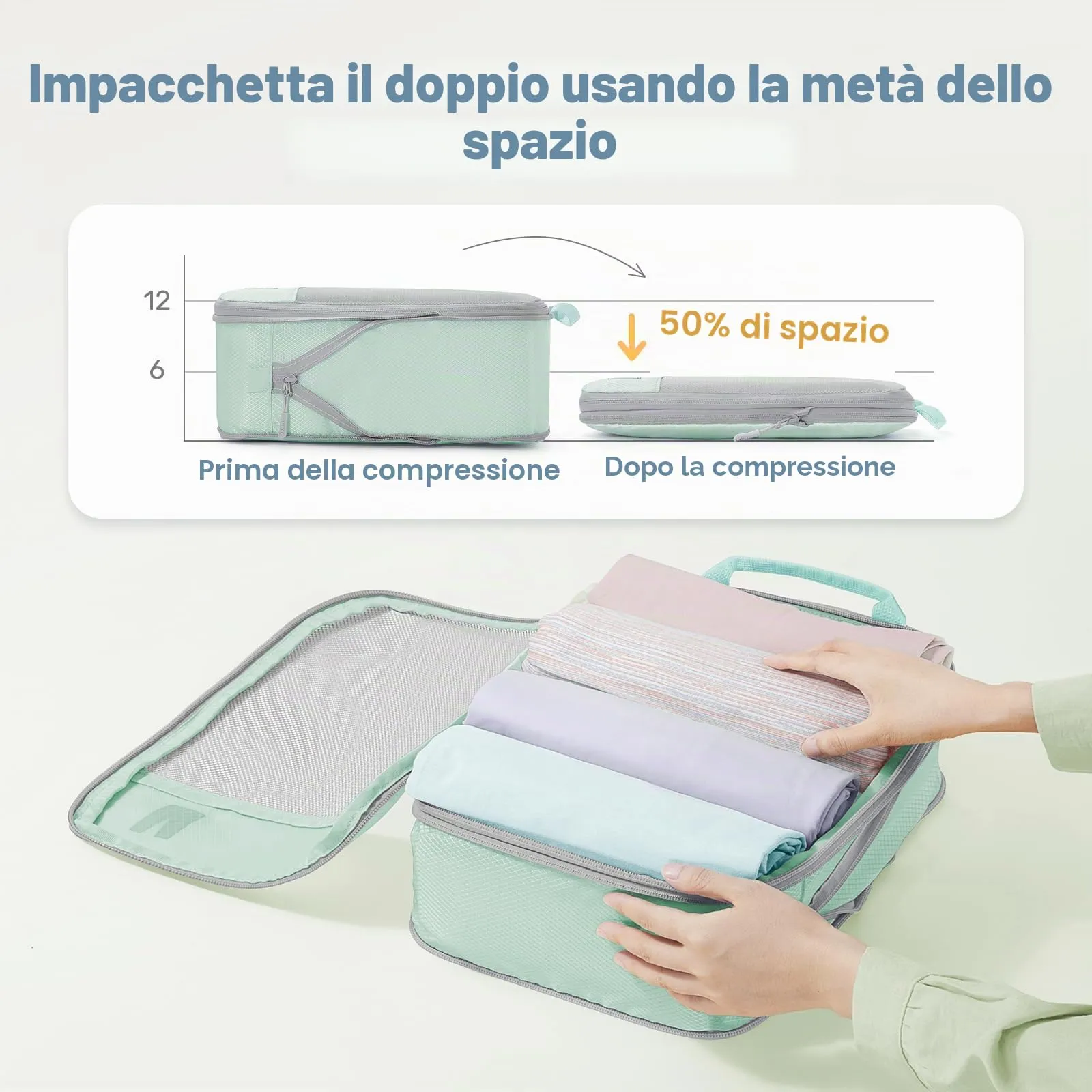 8 Pezzi Compression Packing Cubes, Organizer per Valigia a Compressione, Cubi da Imballaggio, Borse da Imballaggio per Zaino, Organizzatore per Viaggi, Colore Menta - immagine 2